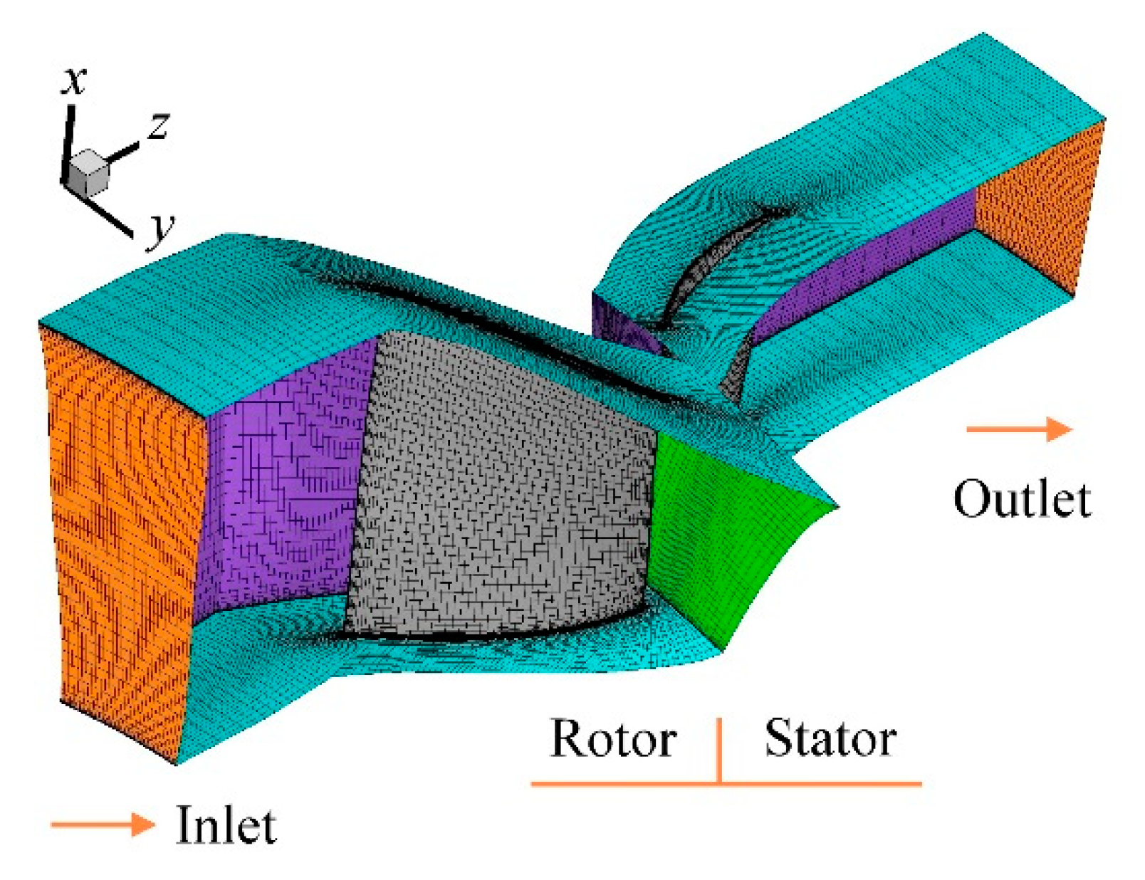 Energies 13 04155 g002