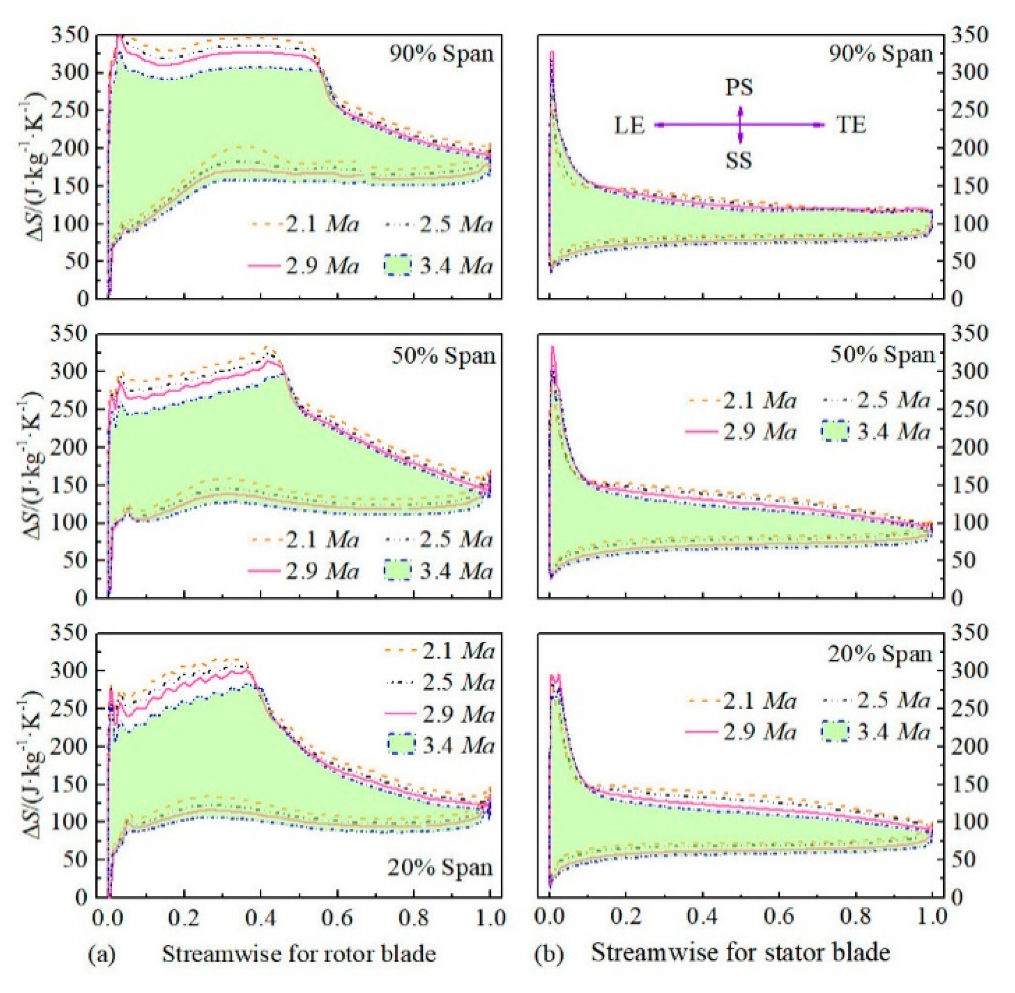 Energies 13 04155 g009