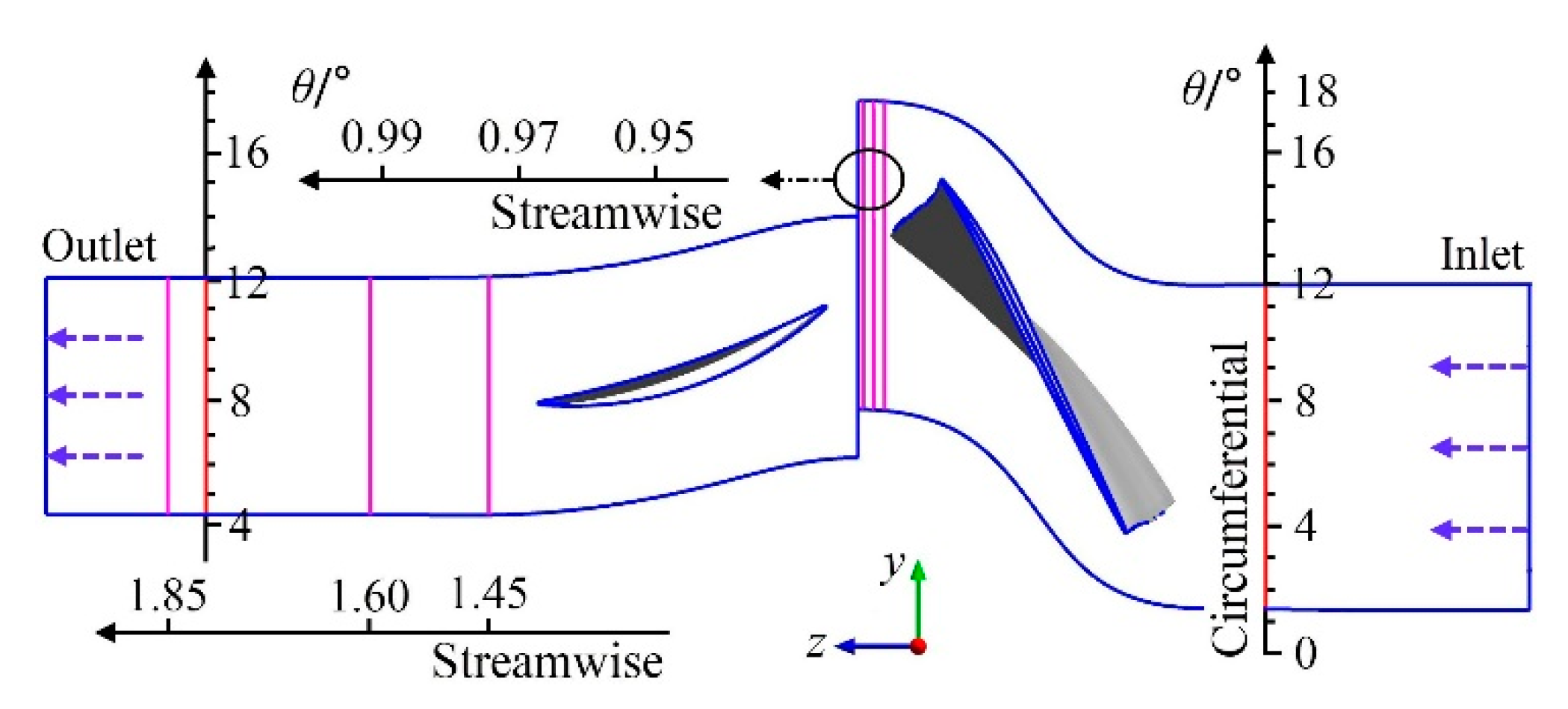 Energies 13 04155 g010