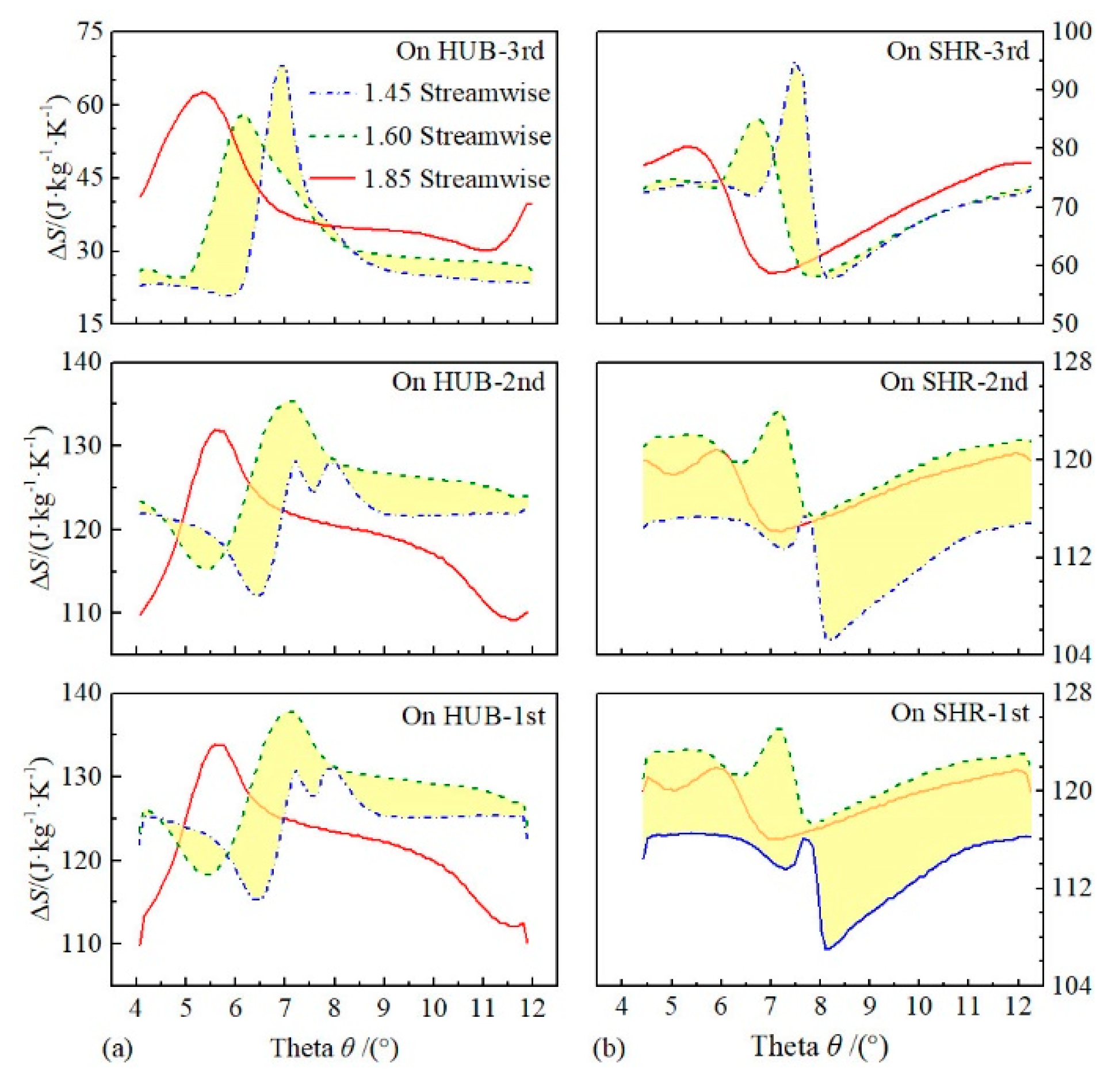 Energies 13 04155 g015
