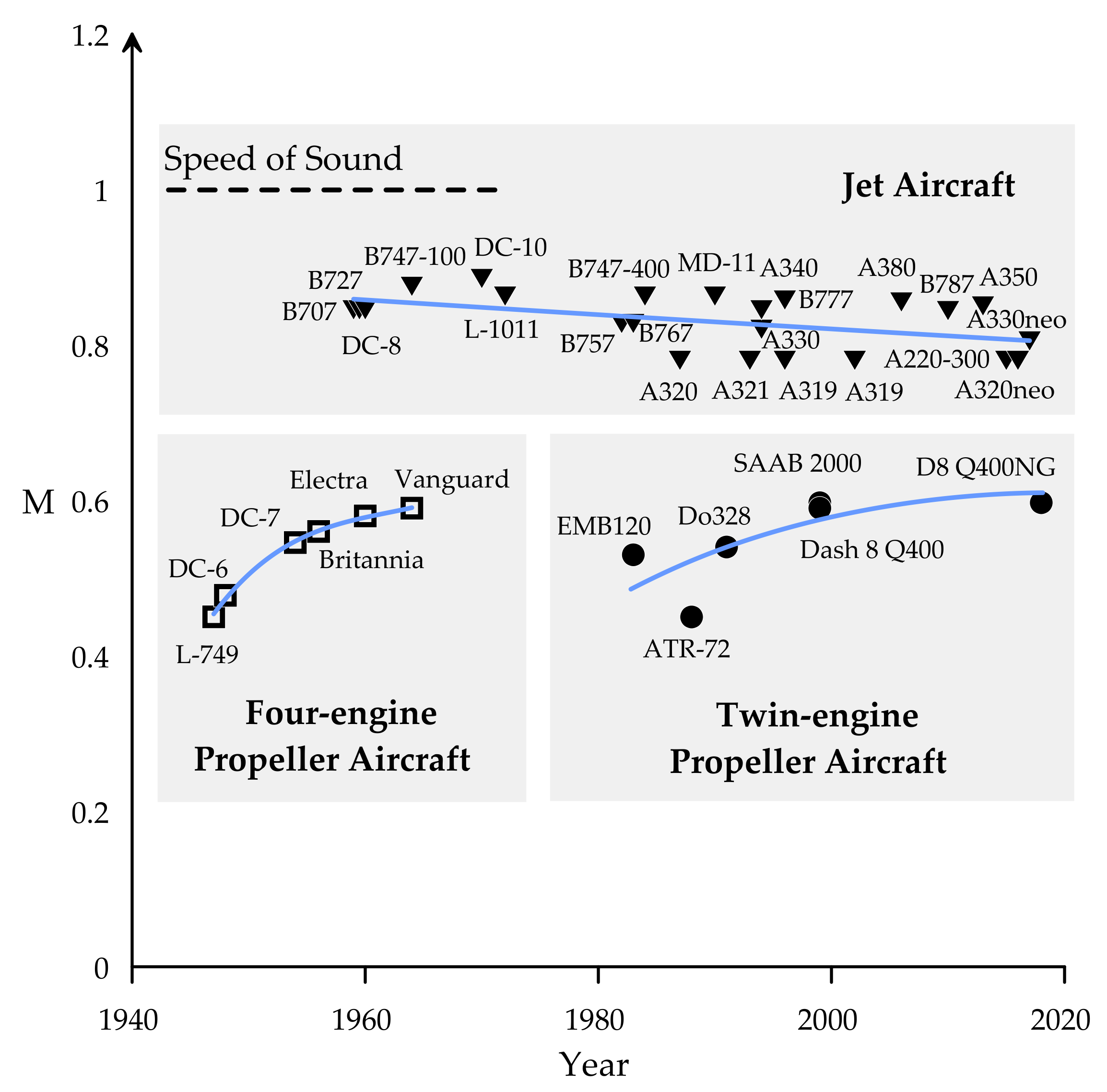 Energies 13 04157 g004
