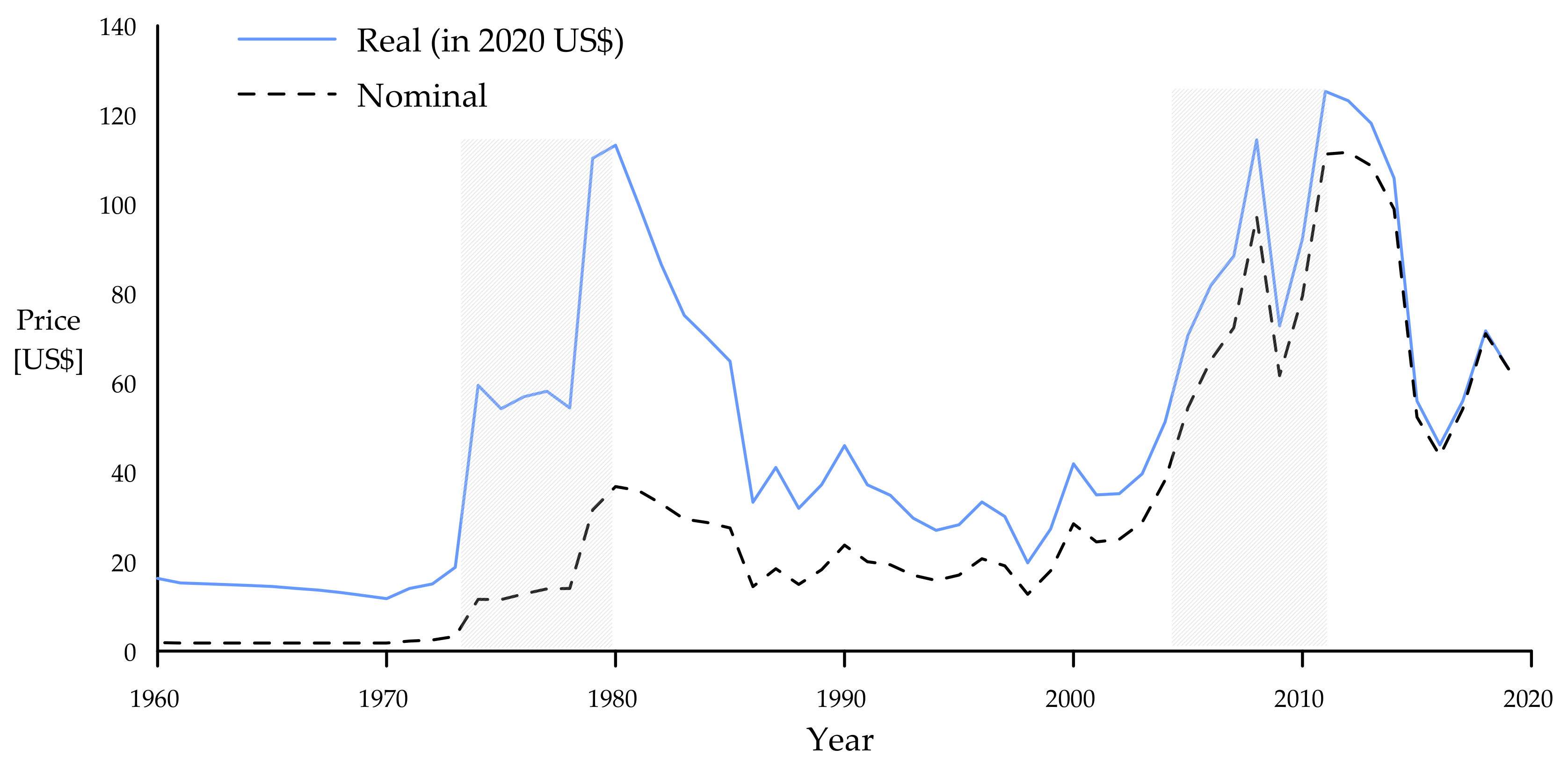 Energies 13 04157 g008