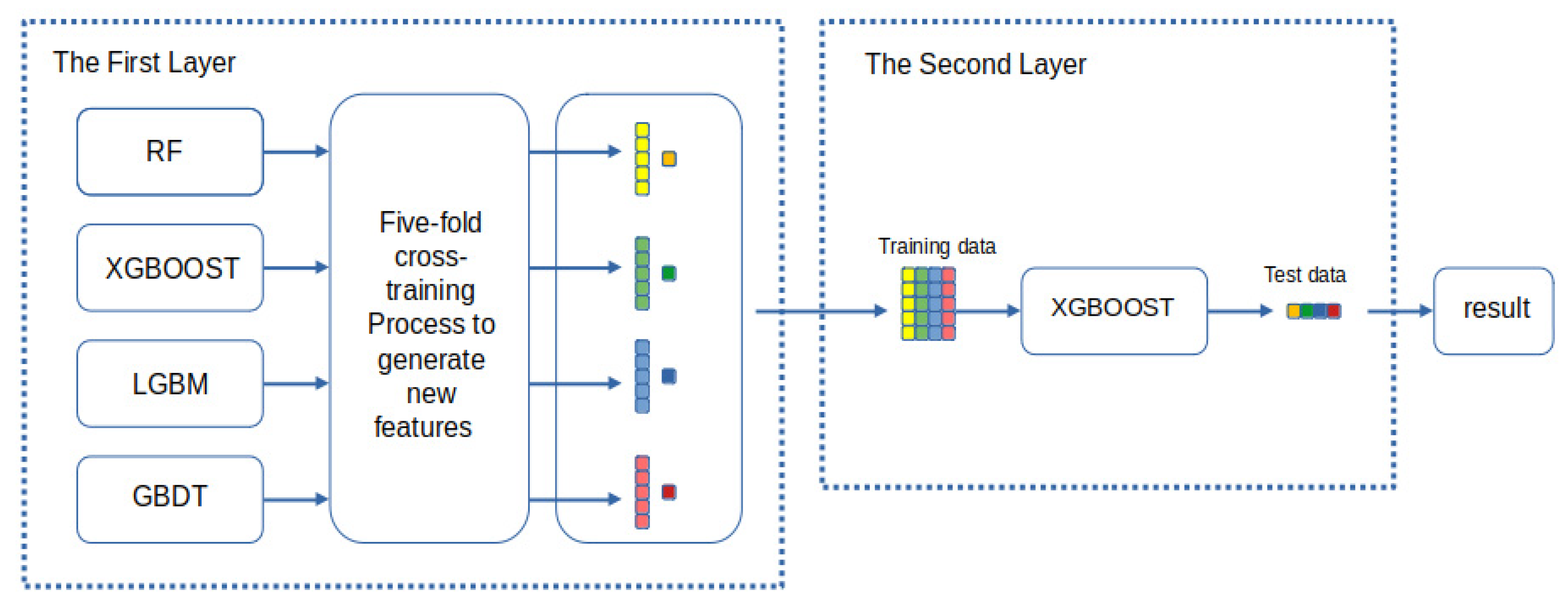 Energies 13 04158 g003