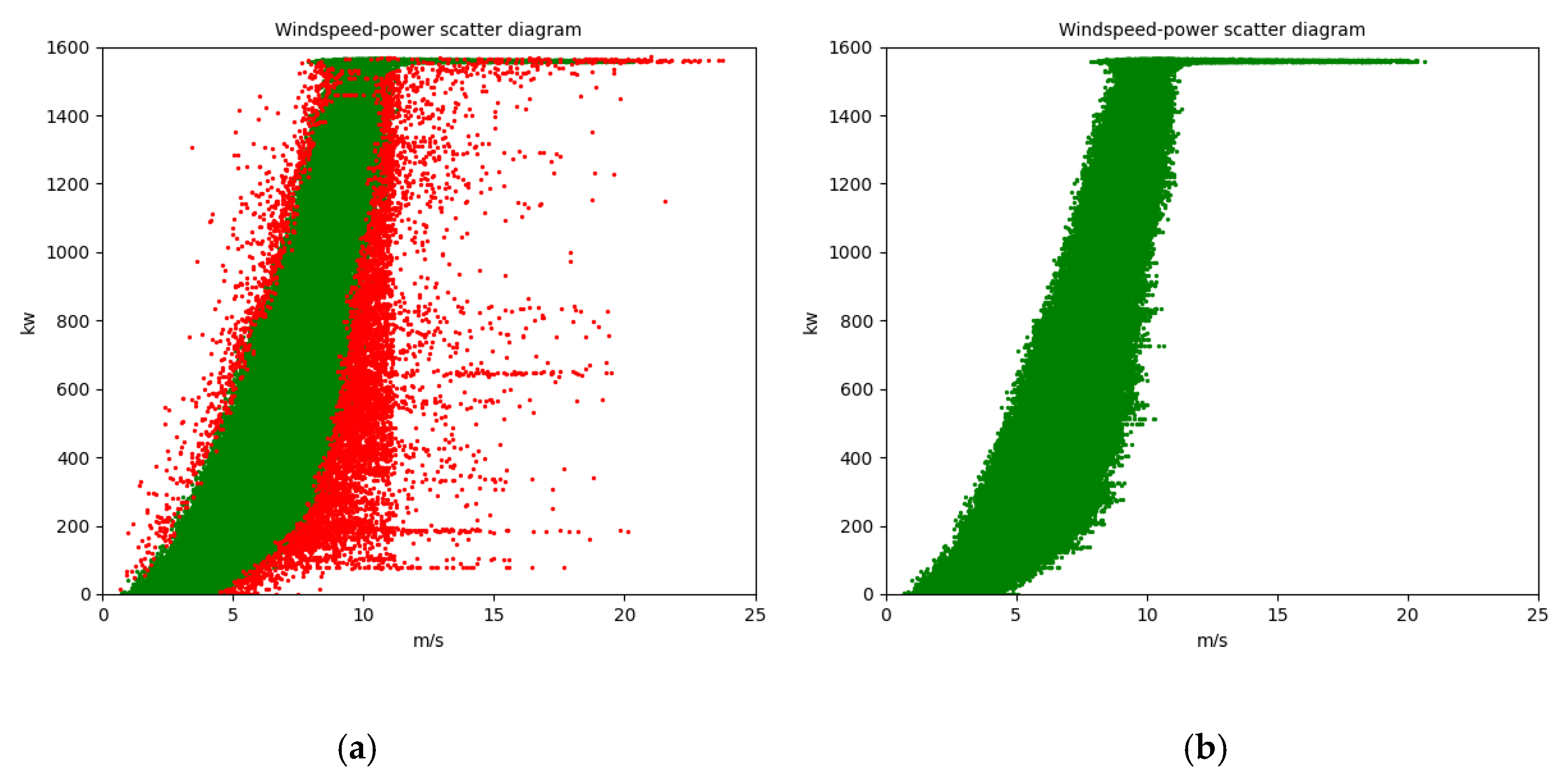 Energies 13 04158 g006