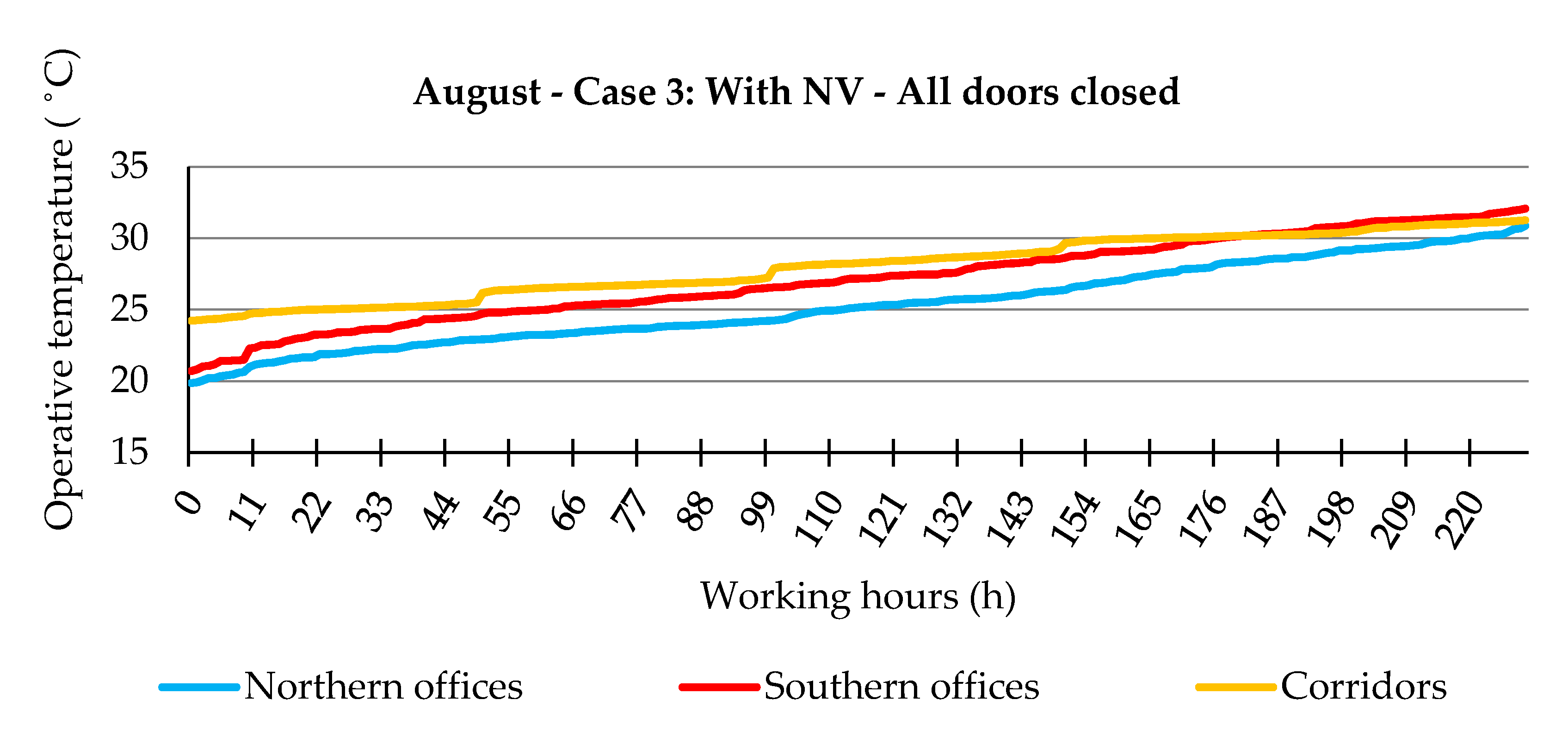 Energies 13 04159 g006b
