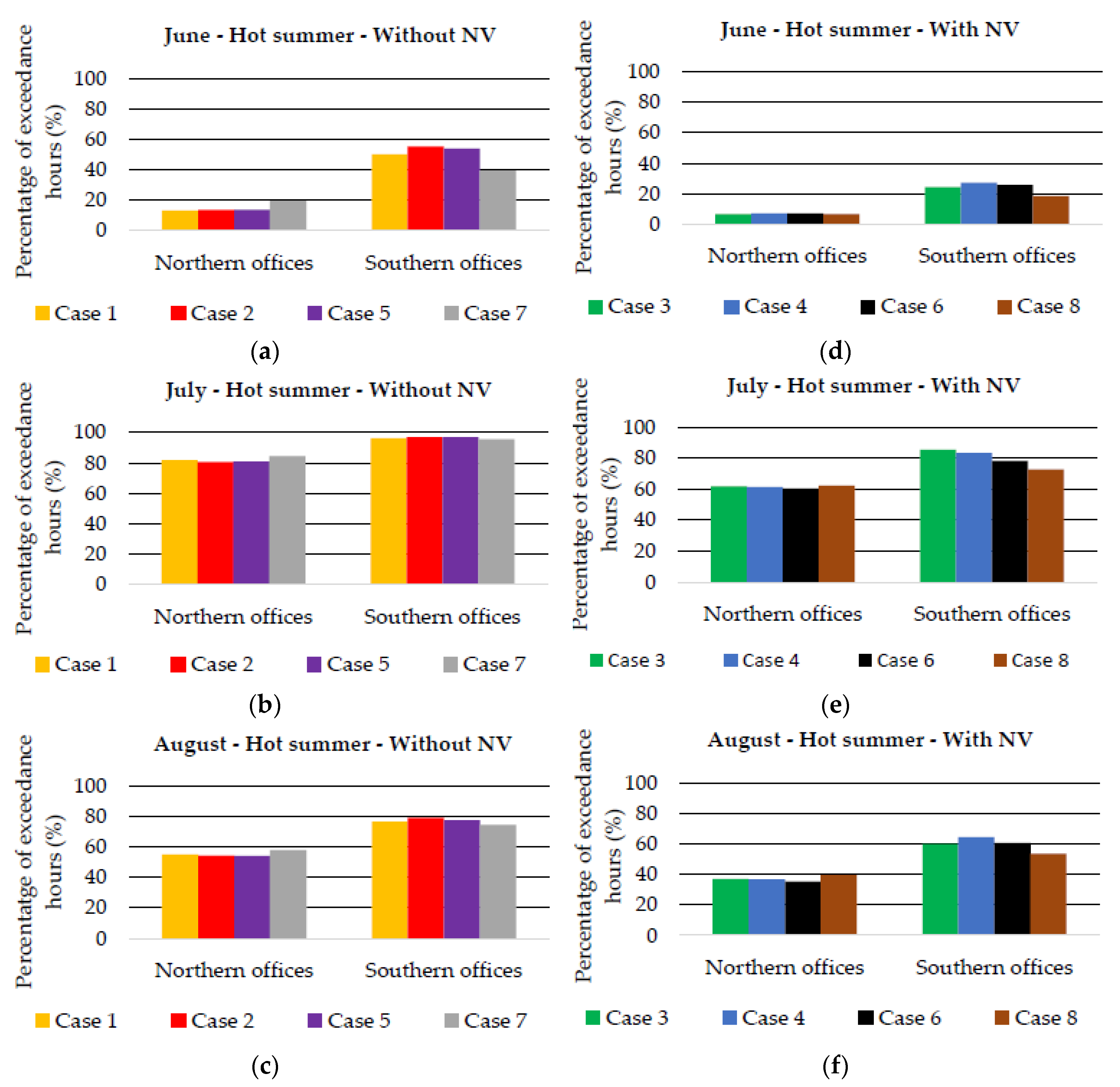 Energies 13 04159 g008