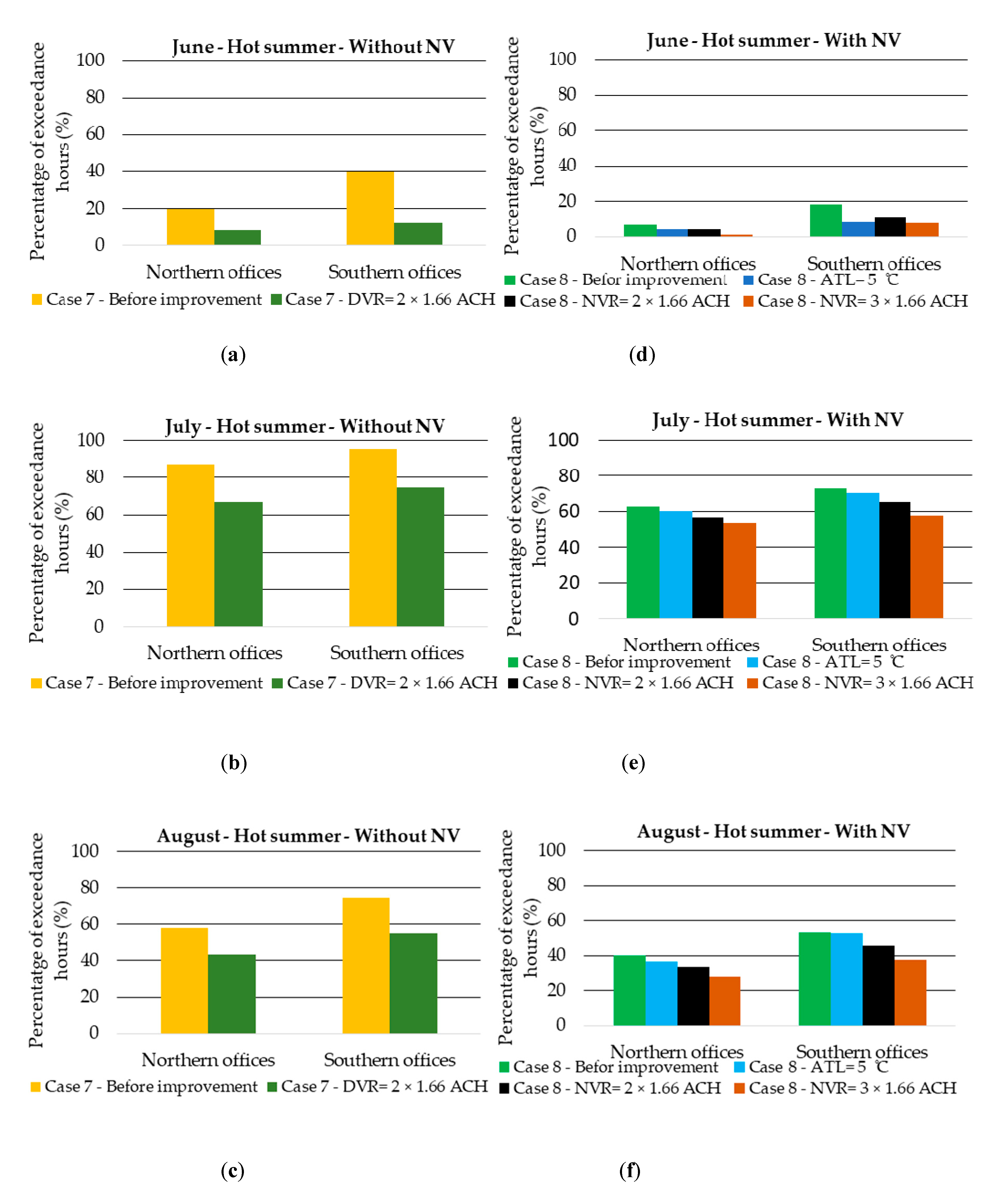Energies 13 04159 g009