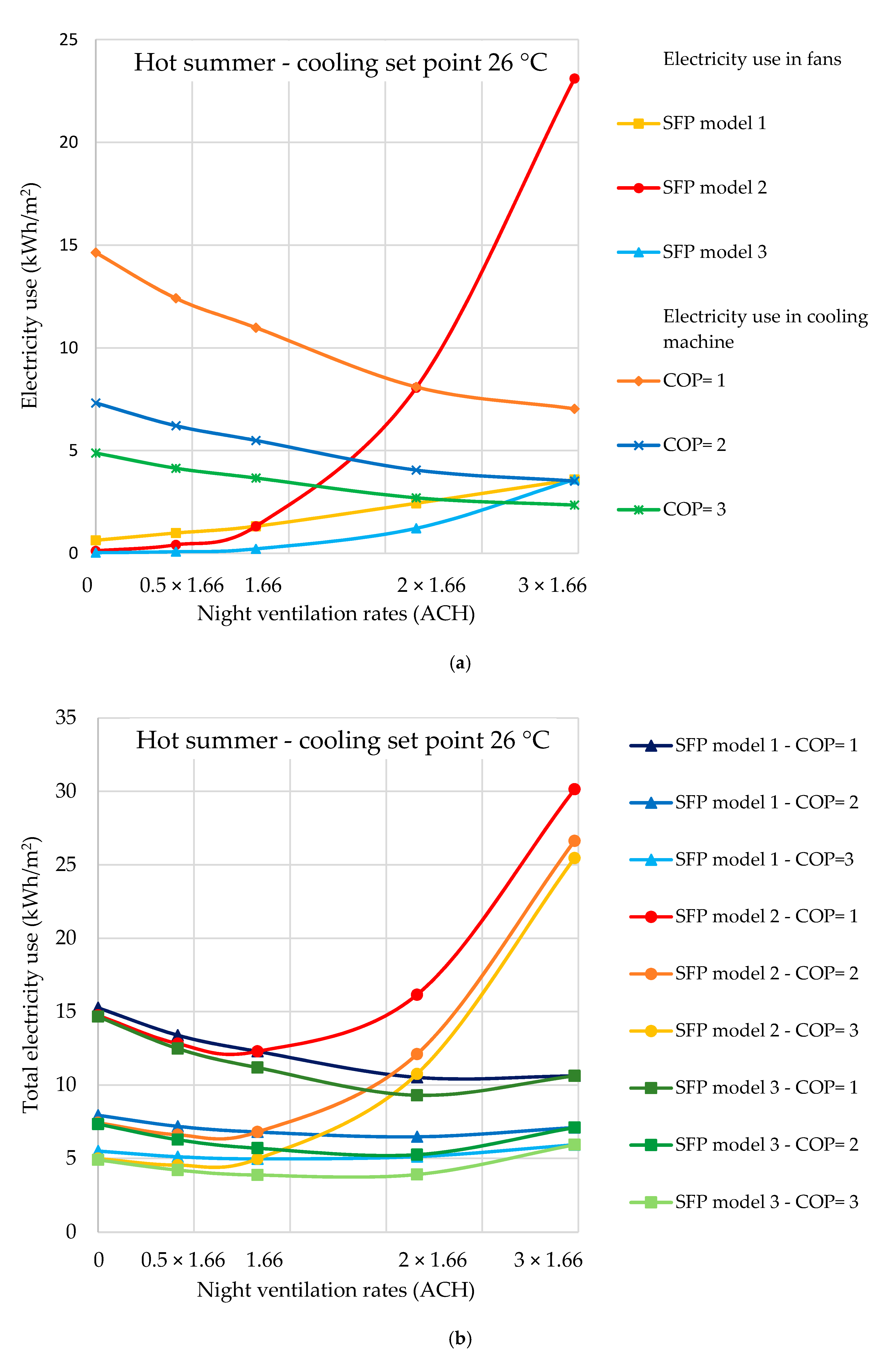 Energies 13 04159 g010