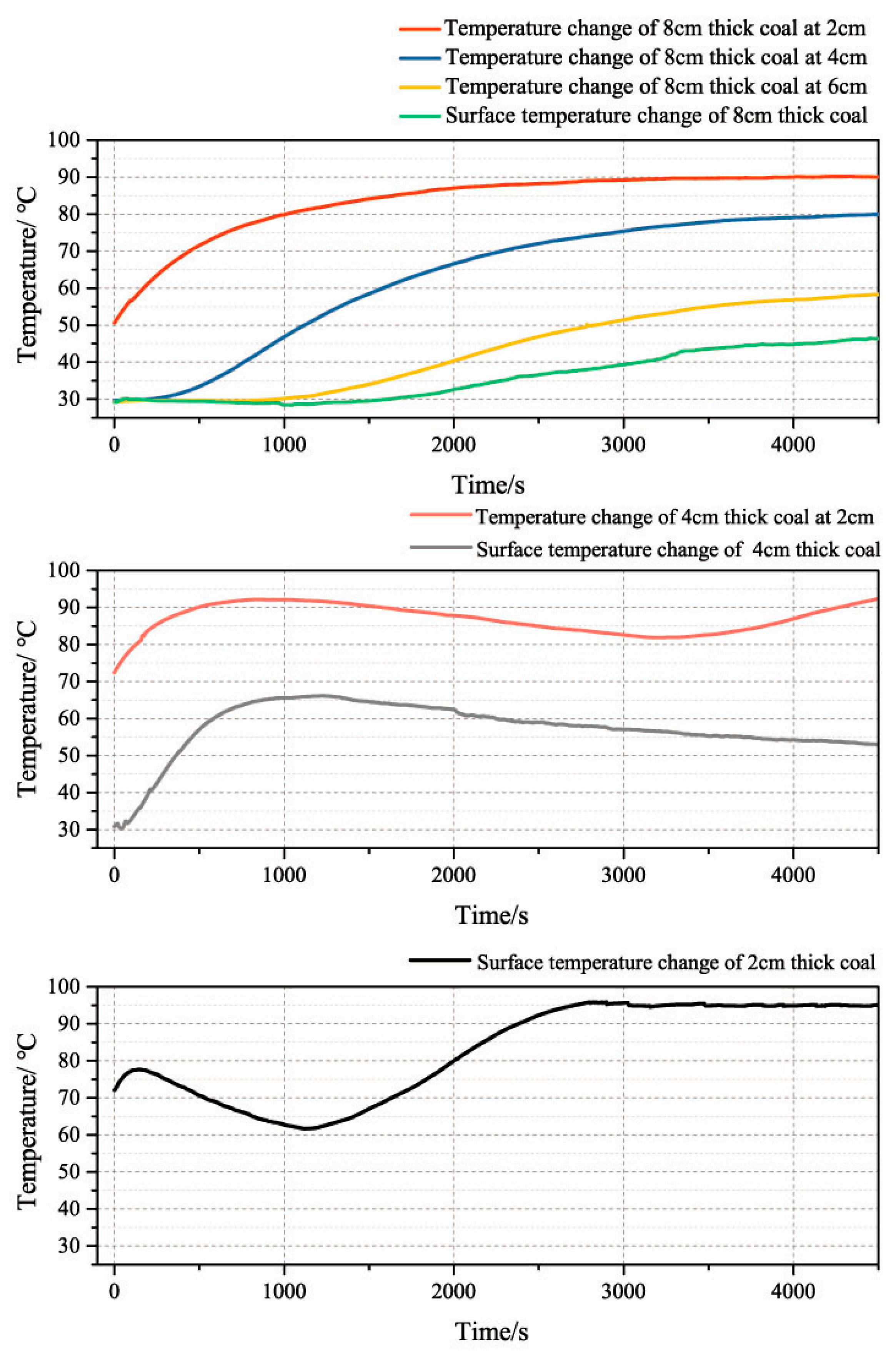 Energies 13 04162 g004