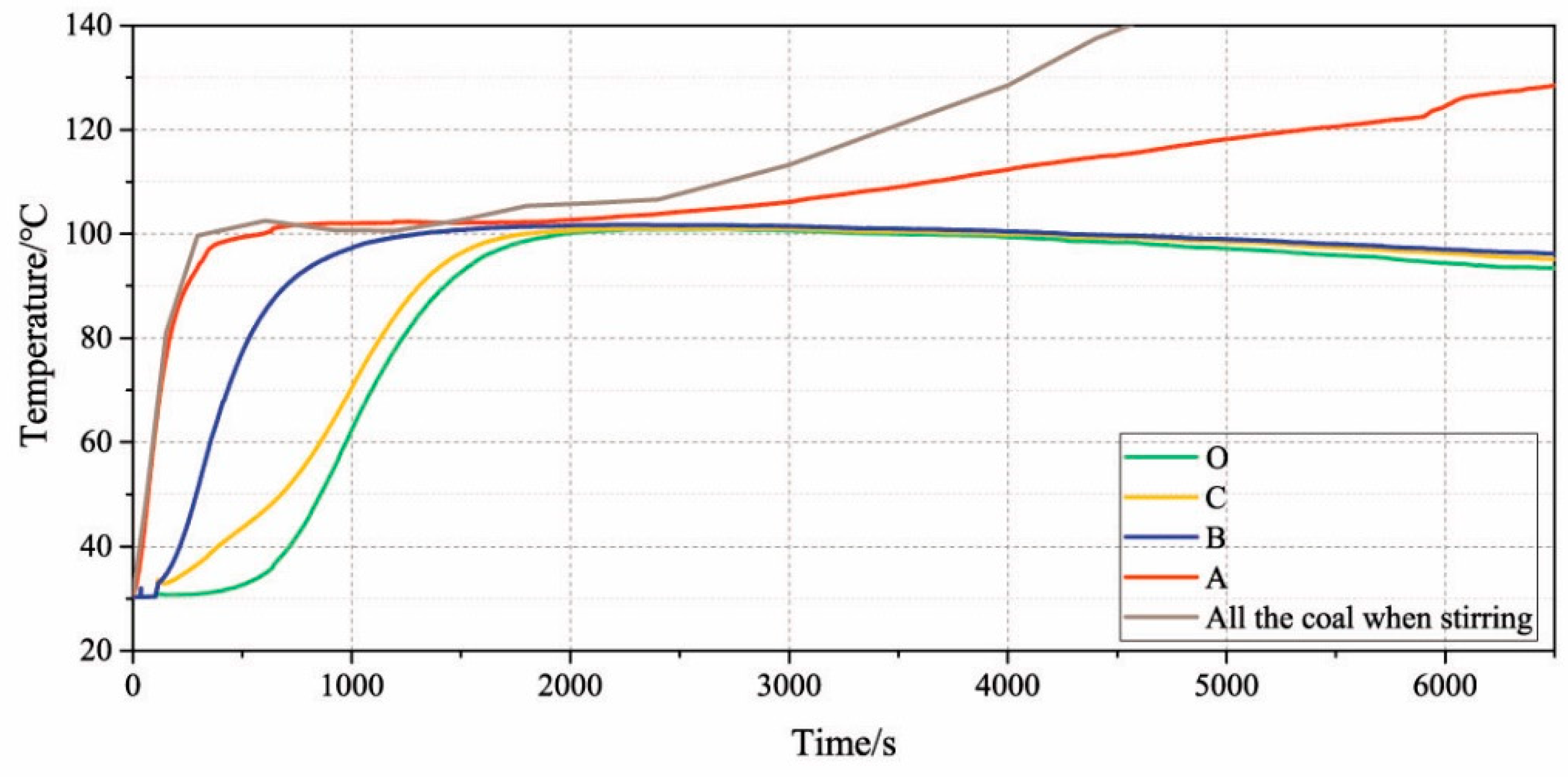 Energies 13 04162 g009