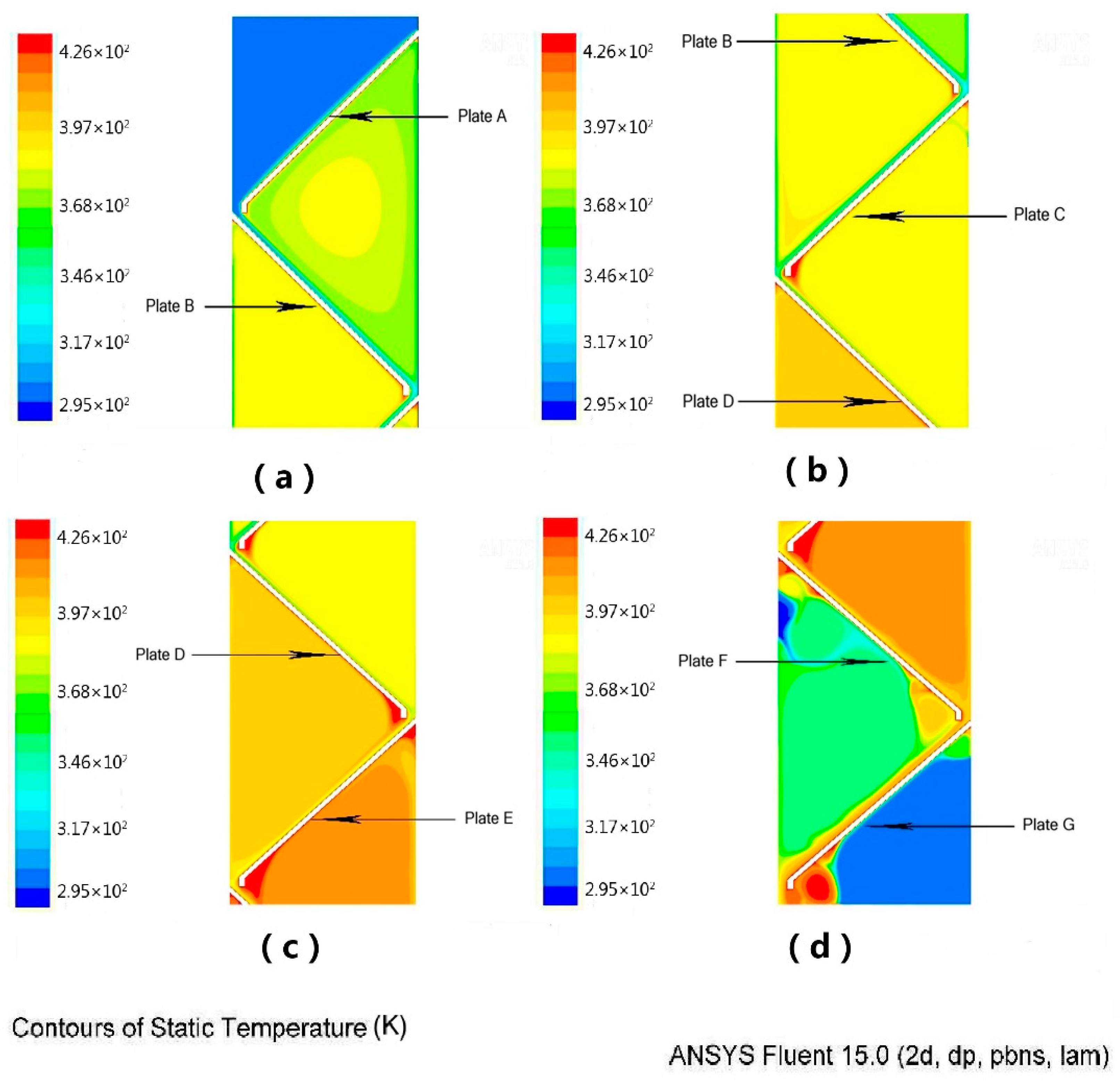 Energies 13 04162 g012