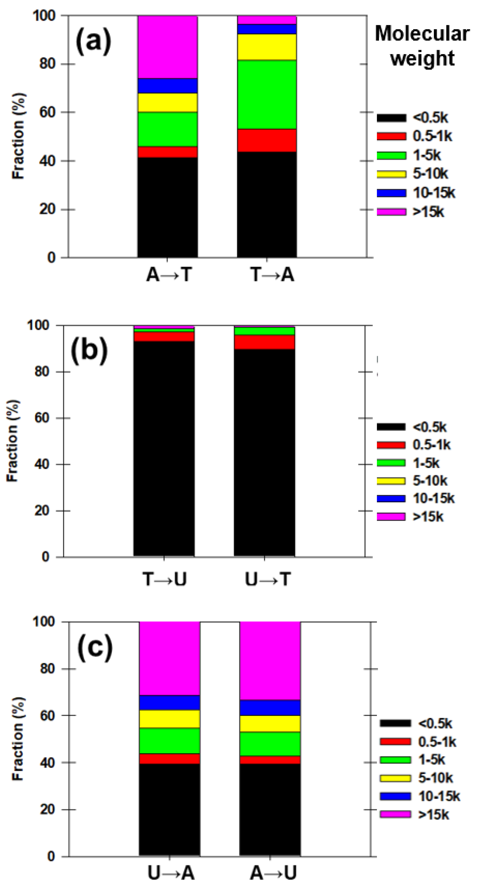 Energies 13 04165 g002 Energies 13 04165 g002