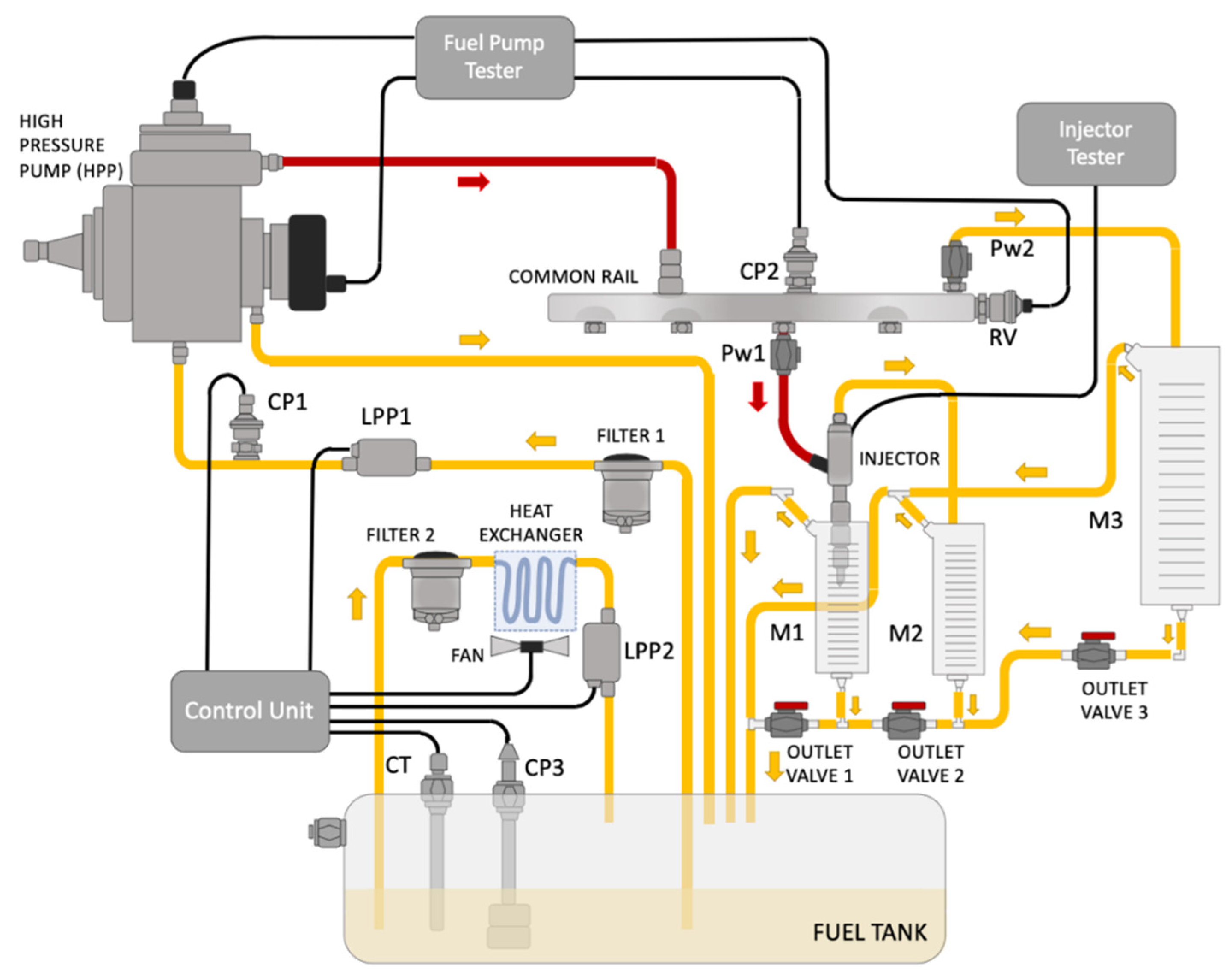 Energies 13 04166 g001 Energies 13 04166 g001