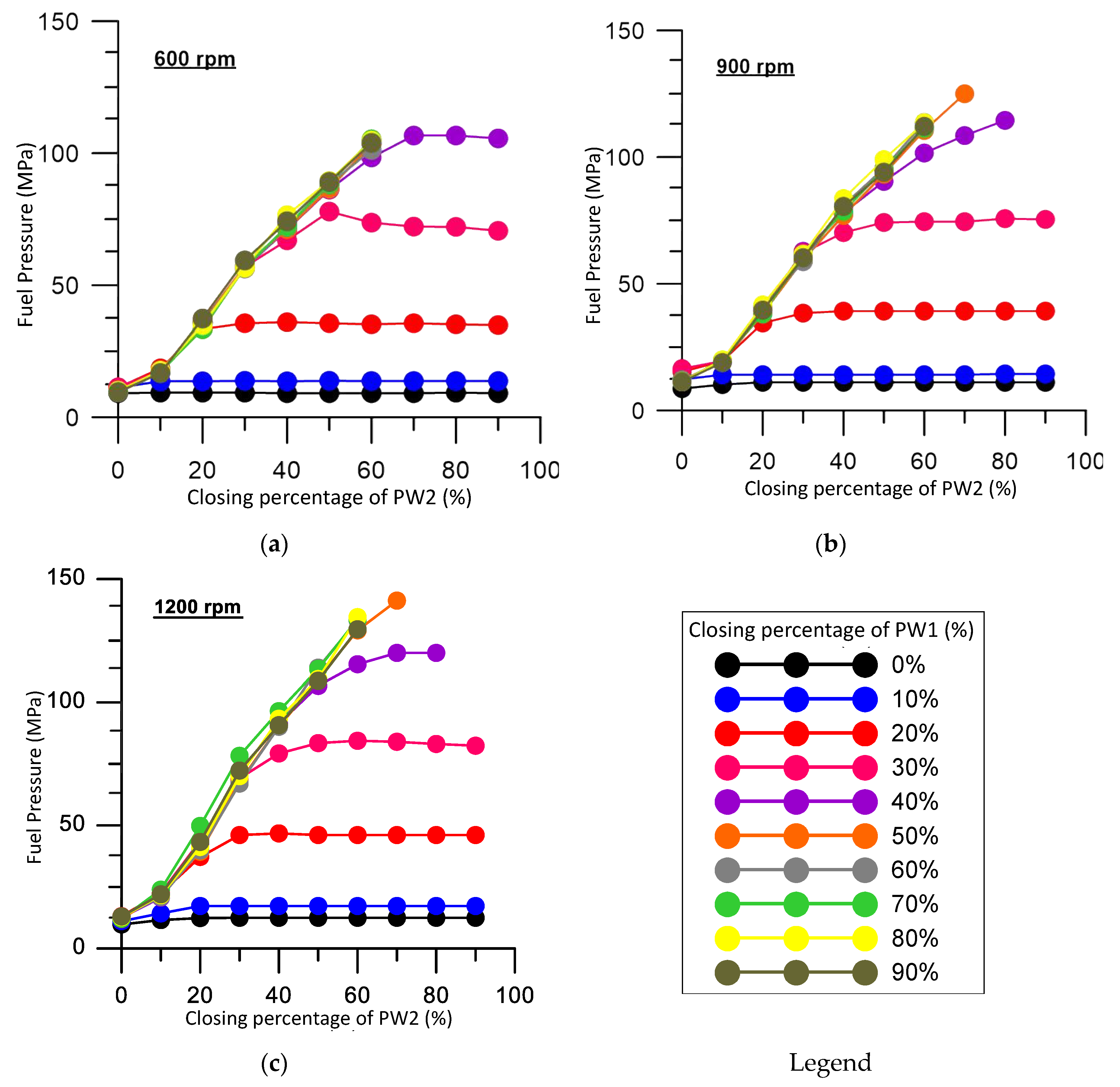 Energies 13 04166 g002 Energies 13 04166 g002
