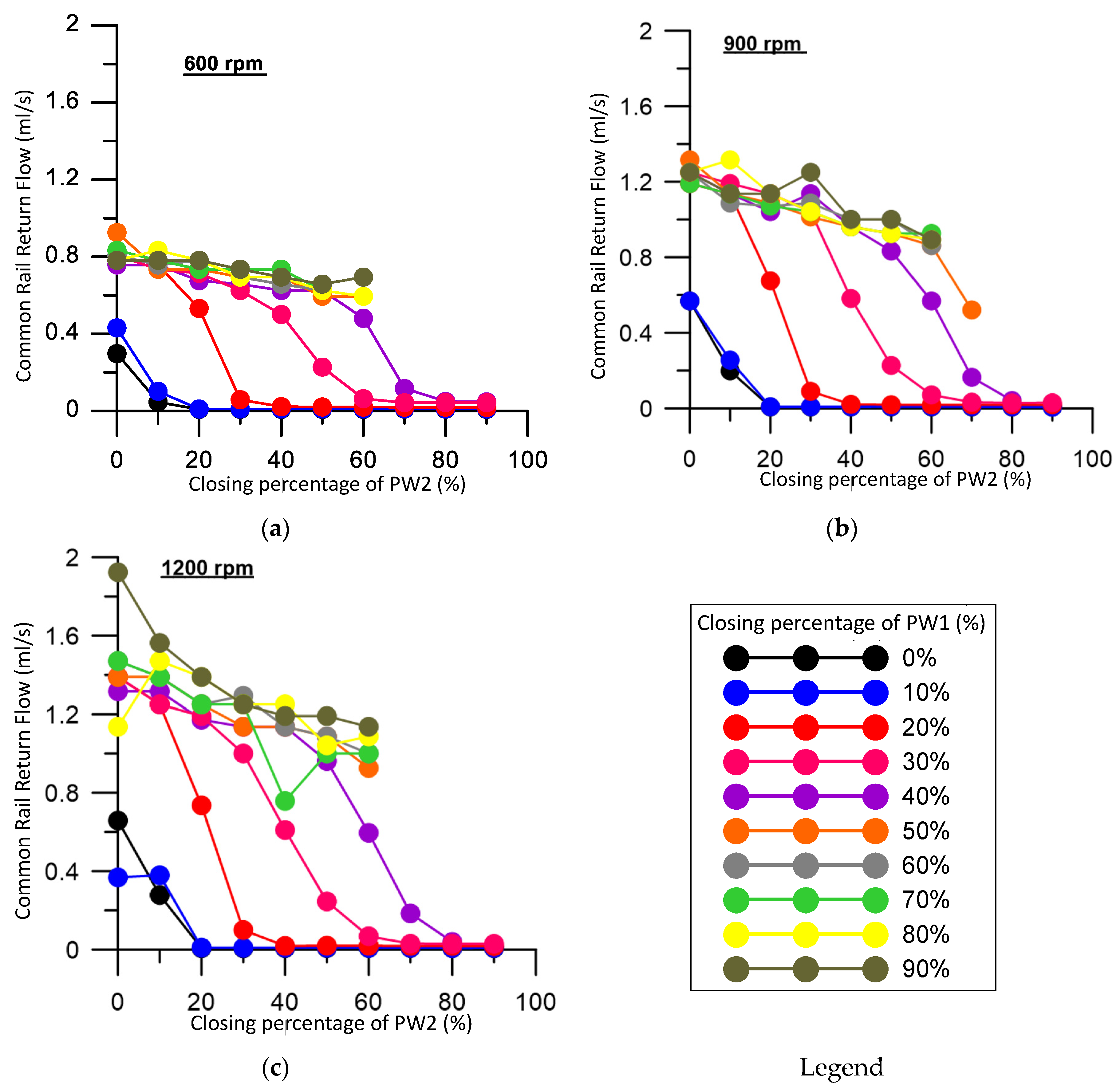 Energies 13 04166 g004 Energies 13 04166 g004