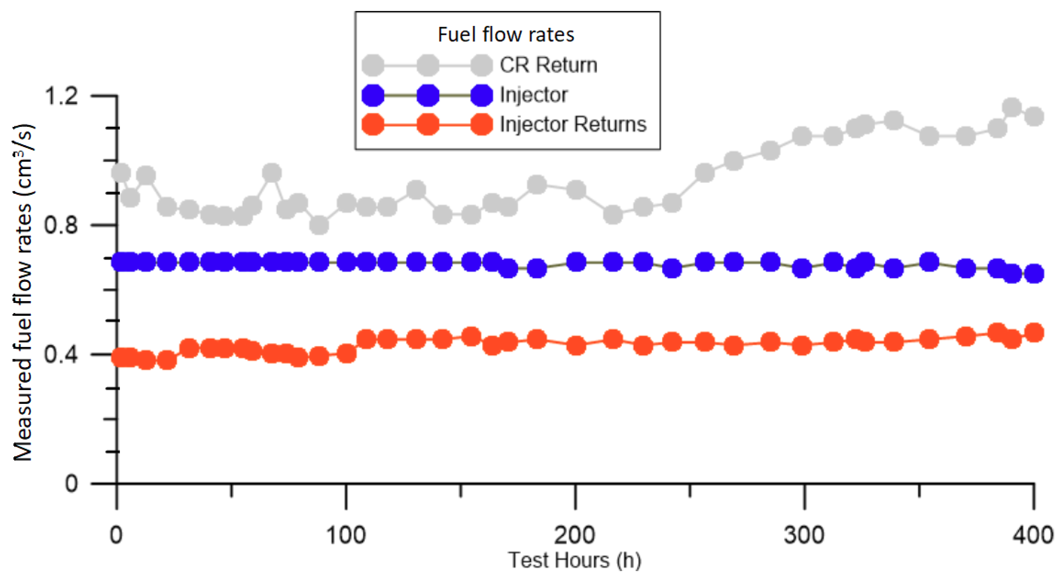 Energies 13 04166 g008 Energies 13 04166 g008