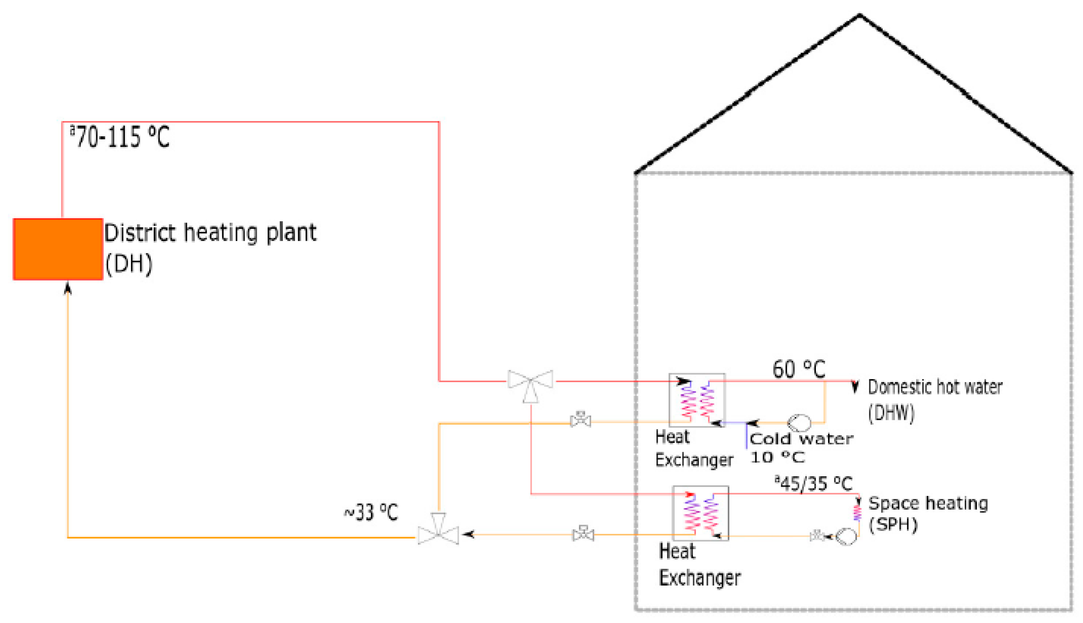 Energies 13 04167 g002 Energies 13 04167 g002