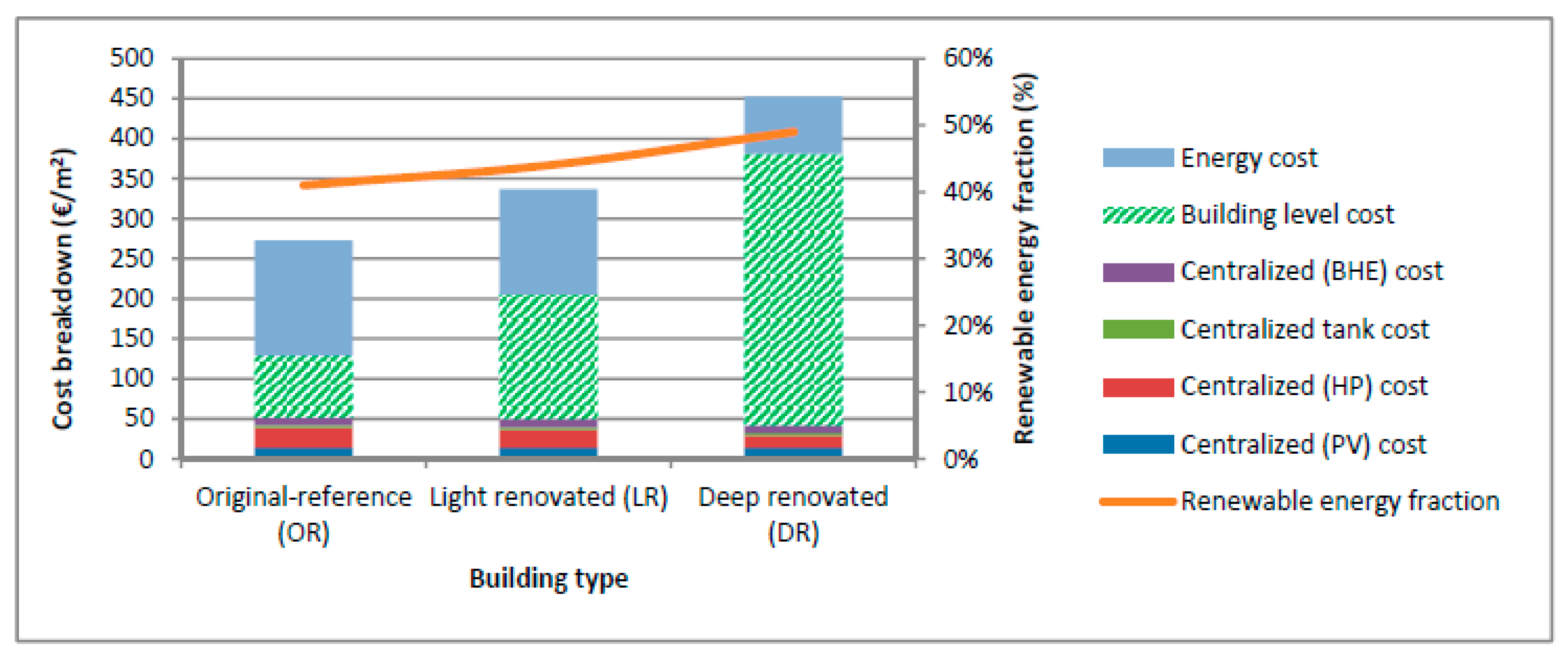 Energies 13 04167 g010 Energies 13 04167 g010