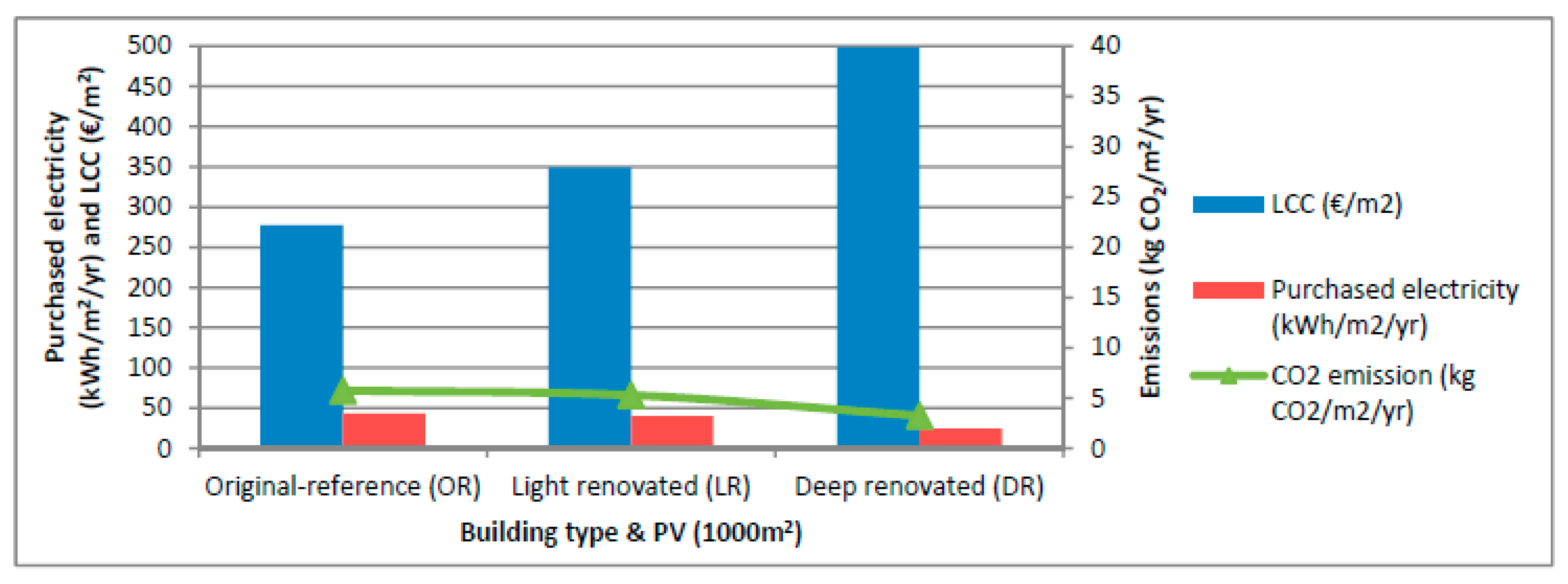 Energies 13 04167 g013 Energies 13 04167 g013