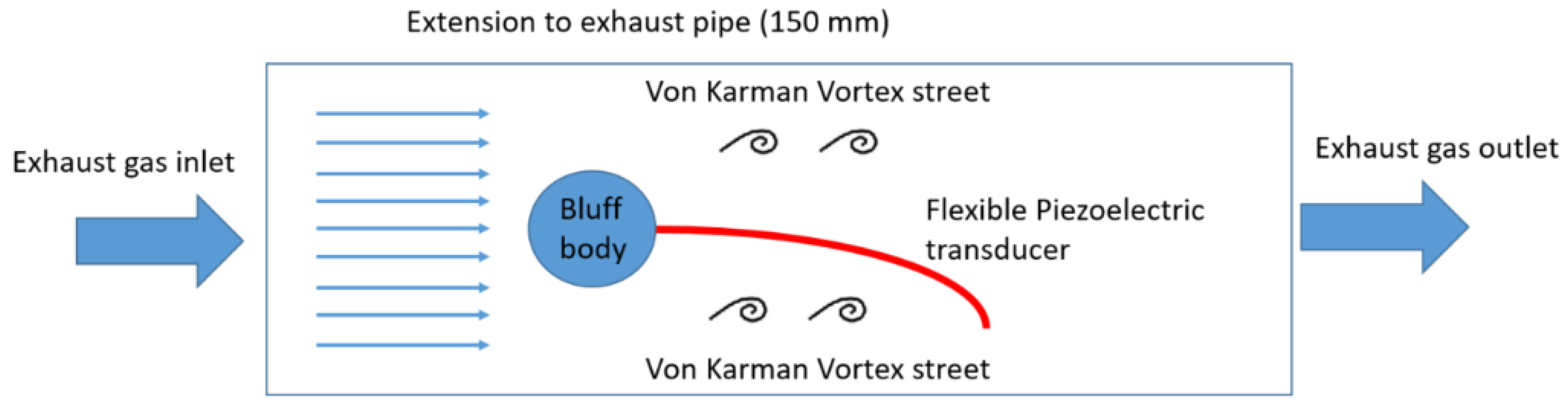 Energies 13 04169 g004