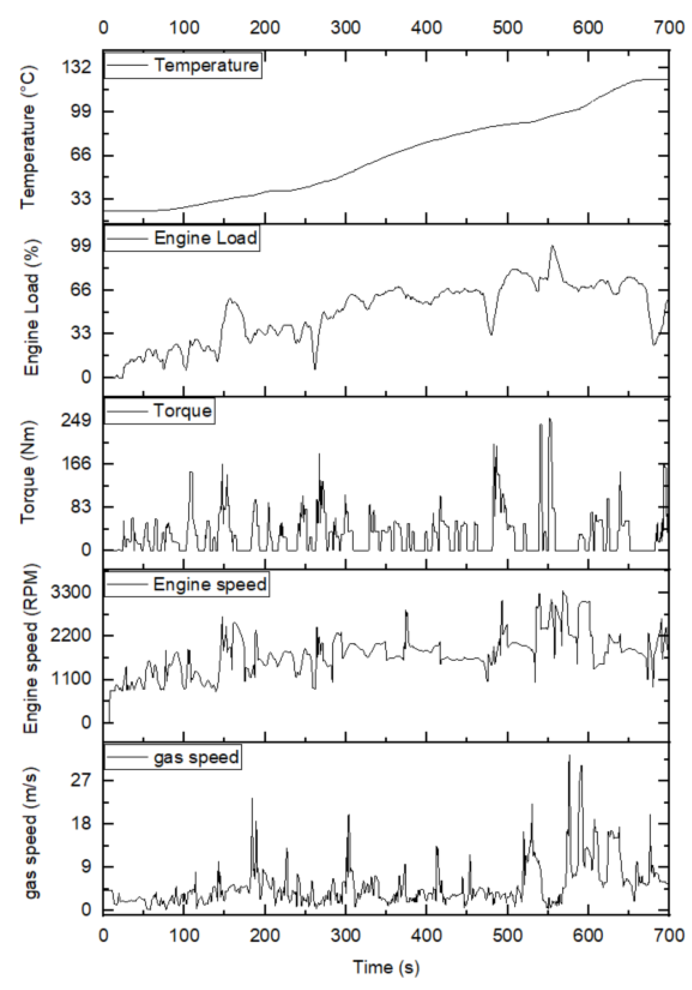 Energies 13 04169 g007