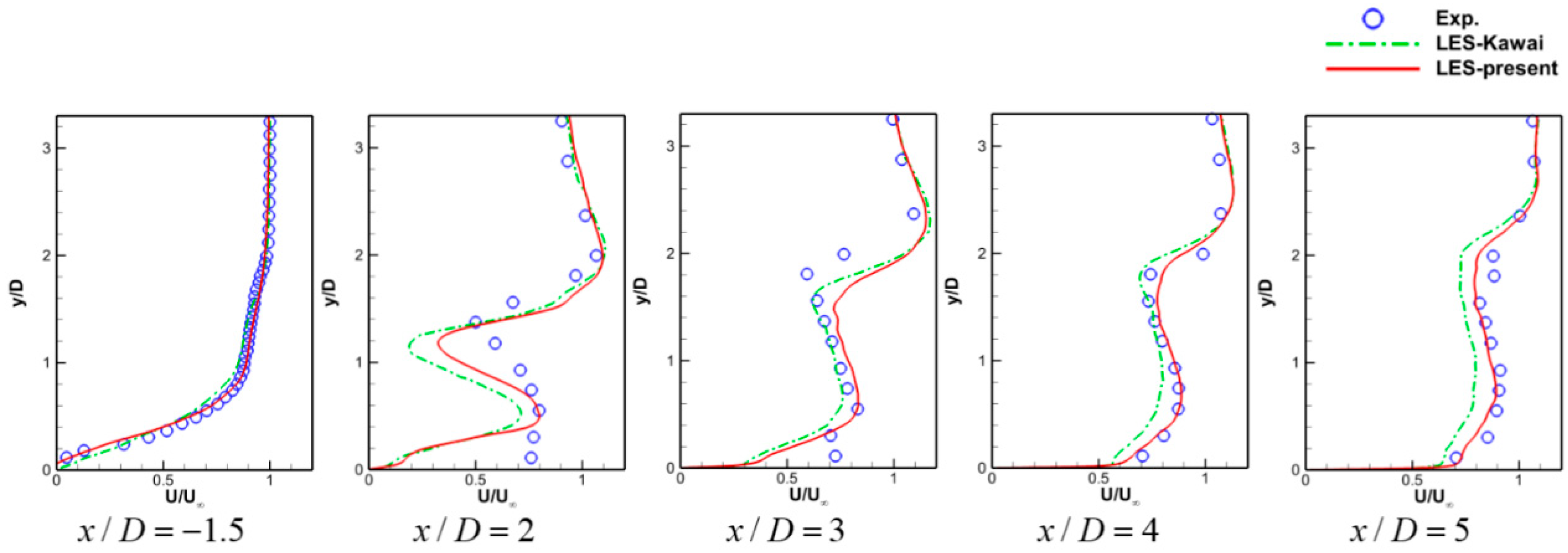 Energies 13 04170 g002