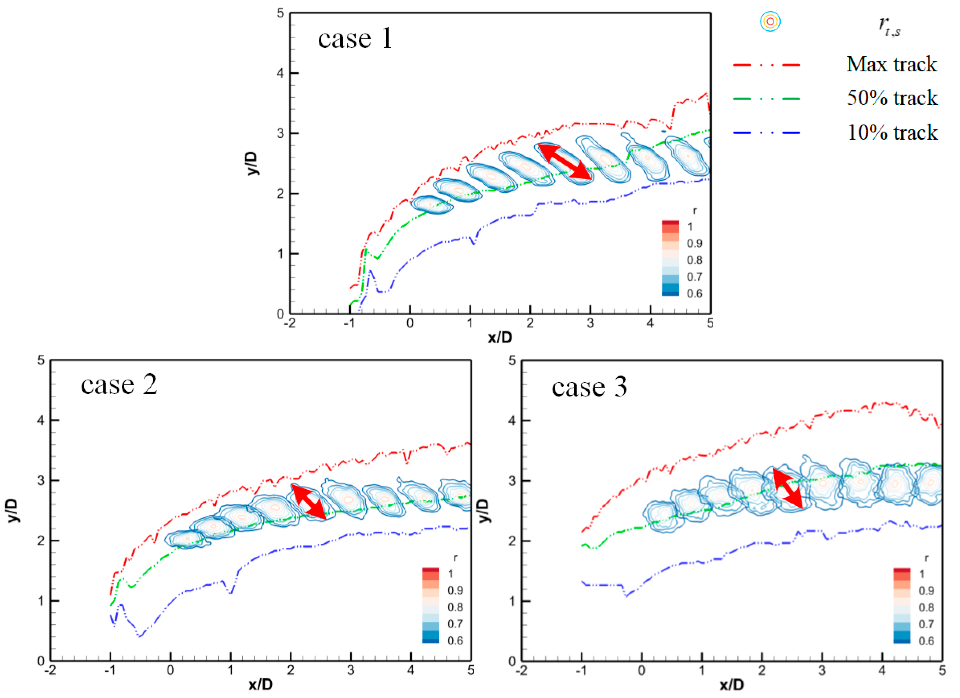 Energies 13 04170 g011