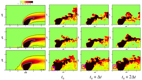 Effect of the Backward Facing Step on a Transverse Jet in