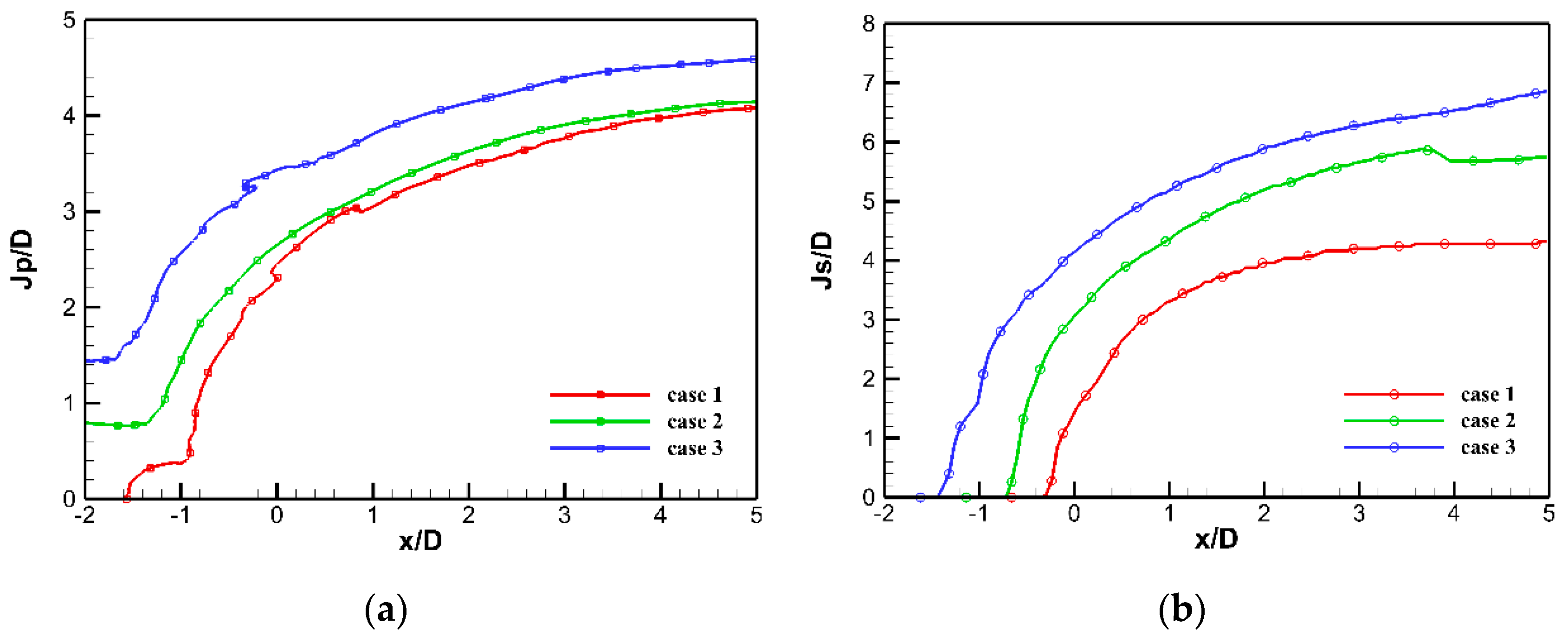 Energies 13 04170 g017