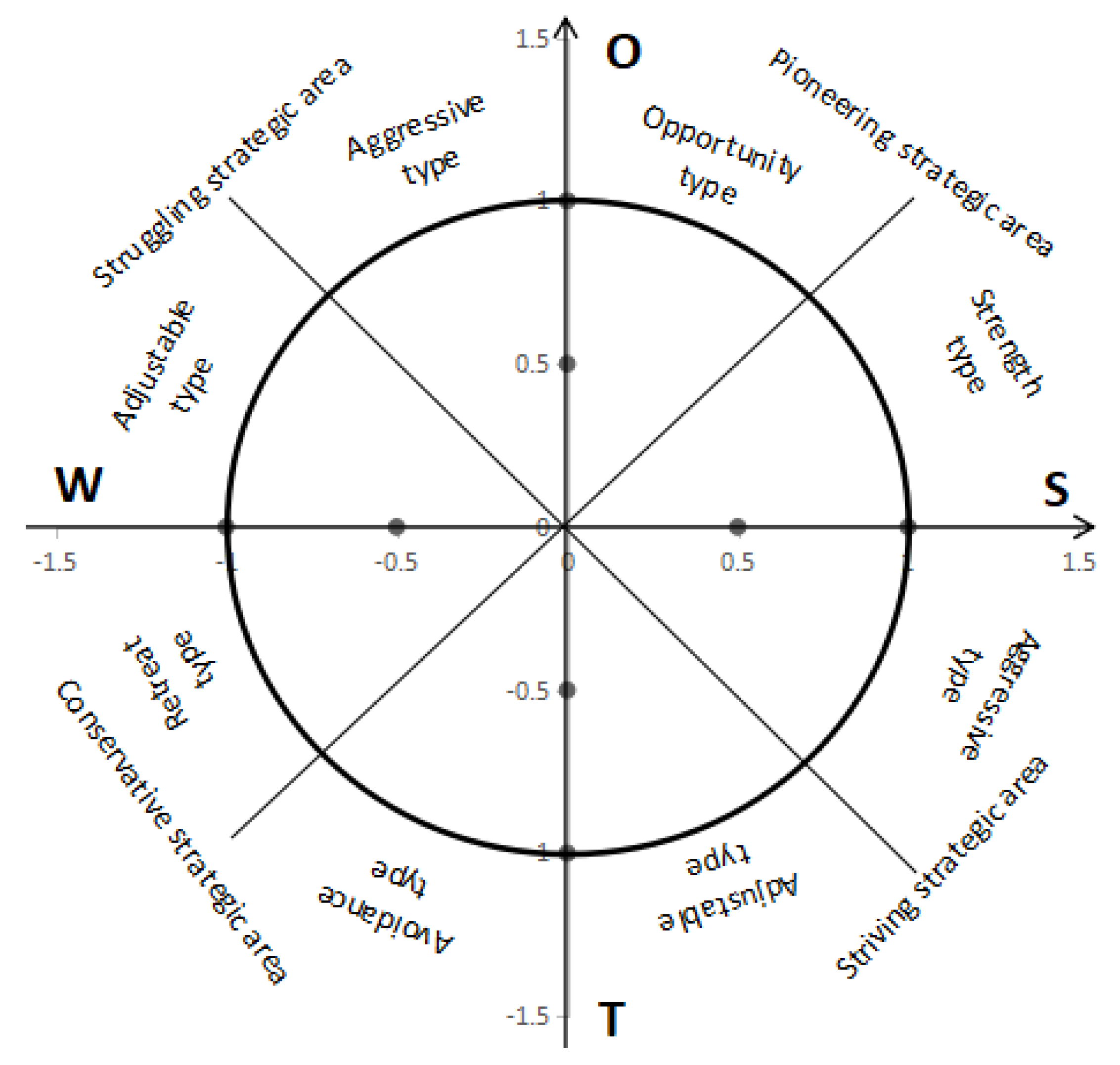 Energies 13 04171 g001