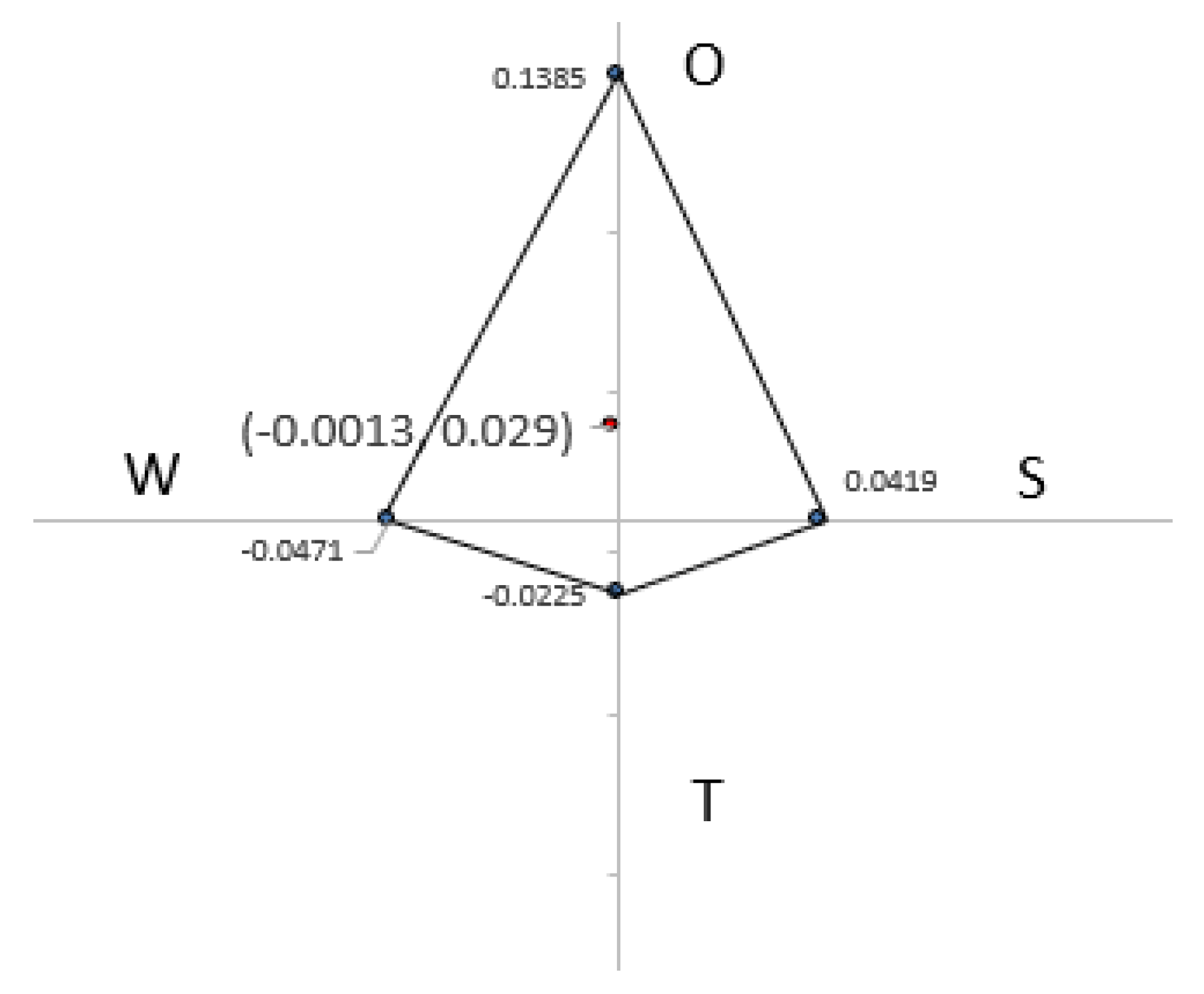 Energies 13 04171 g002