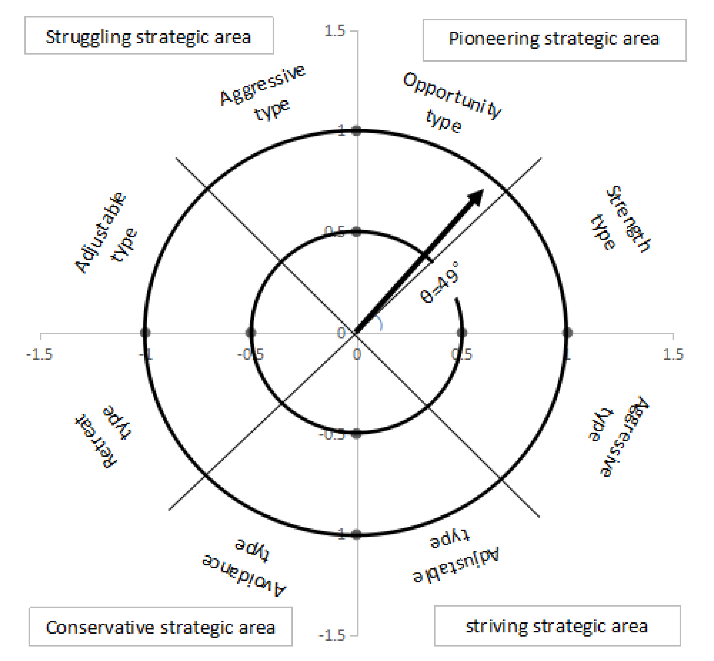 Energies 13 04171 g005