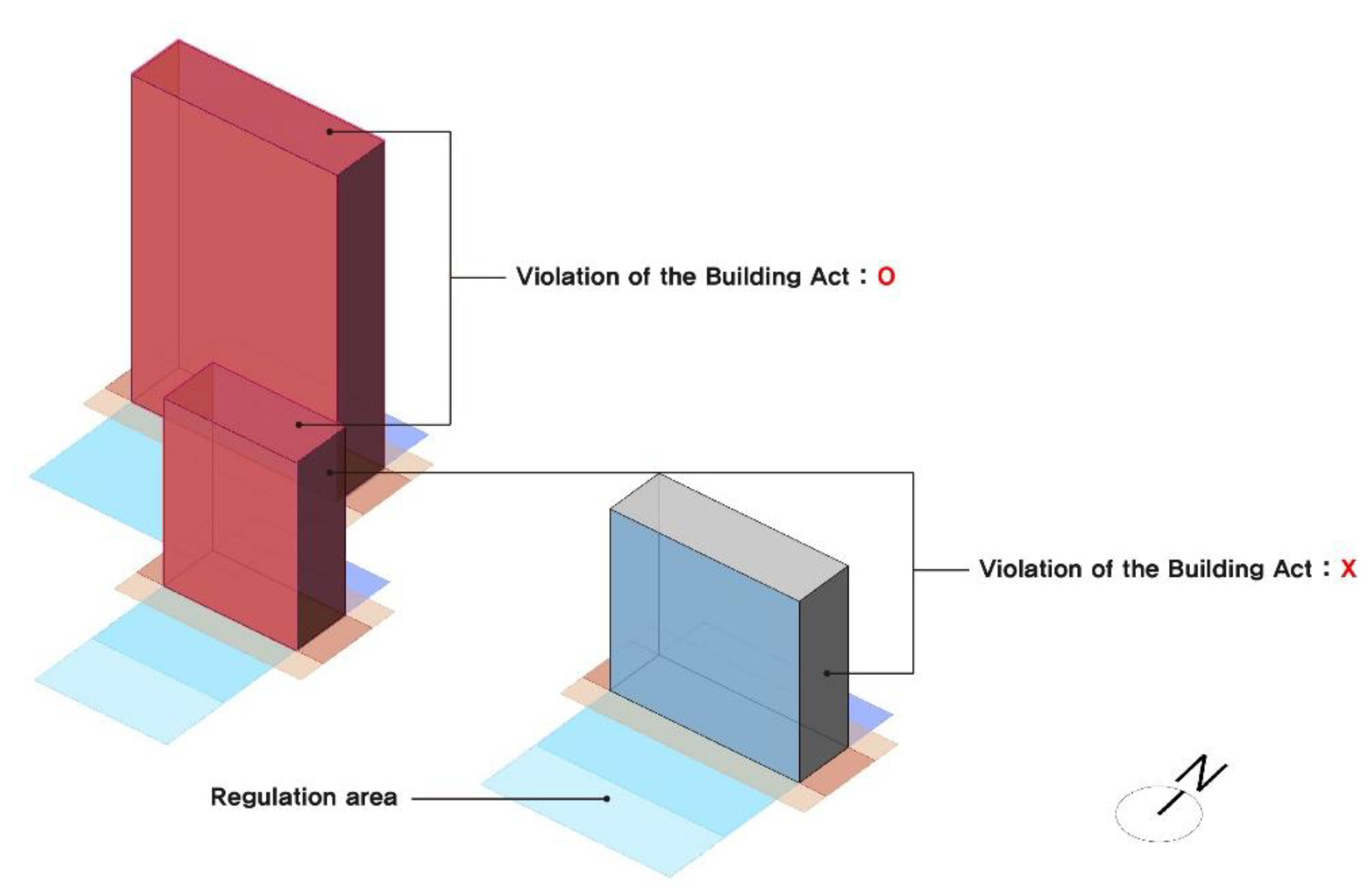 Energies 13 04172 g006