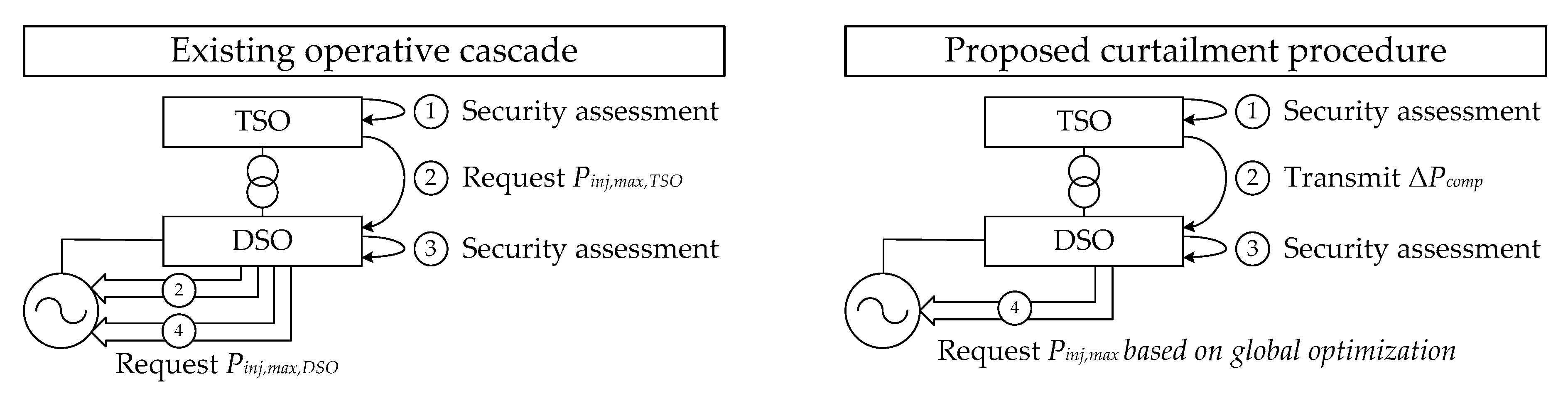 Energies 13 04173 g002