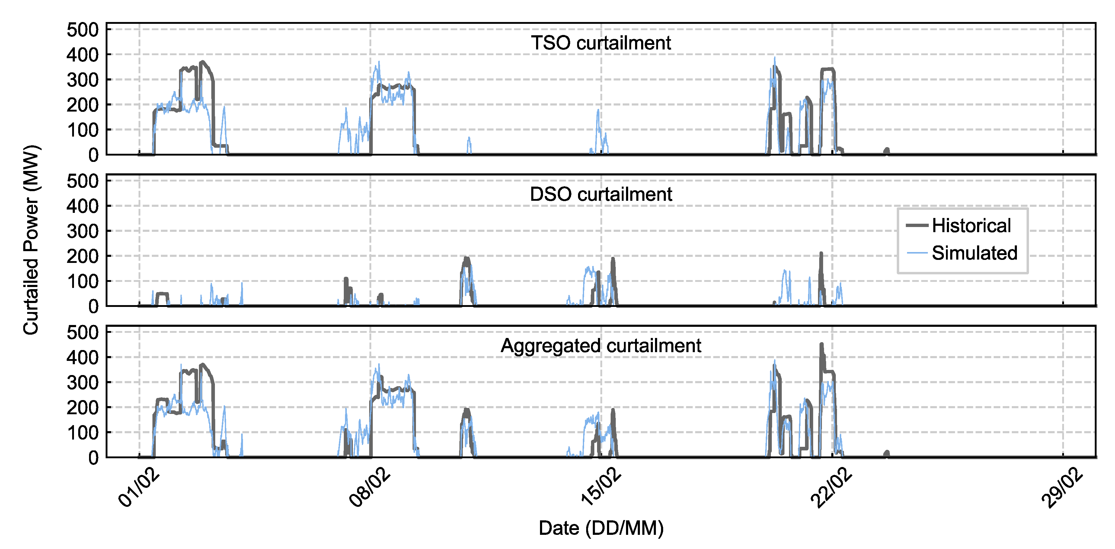 Energies 13 04173 g003