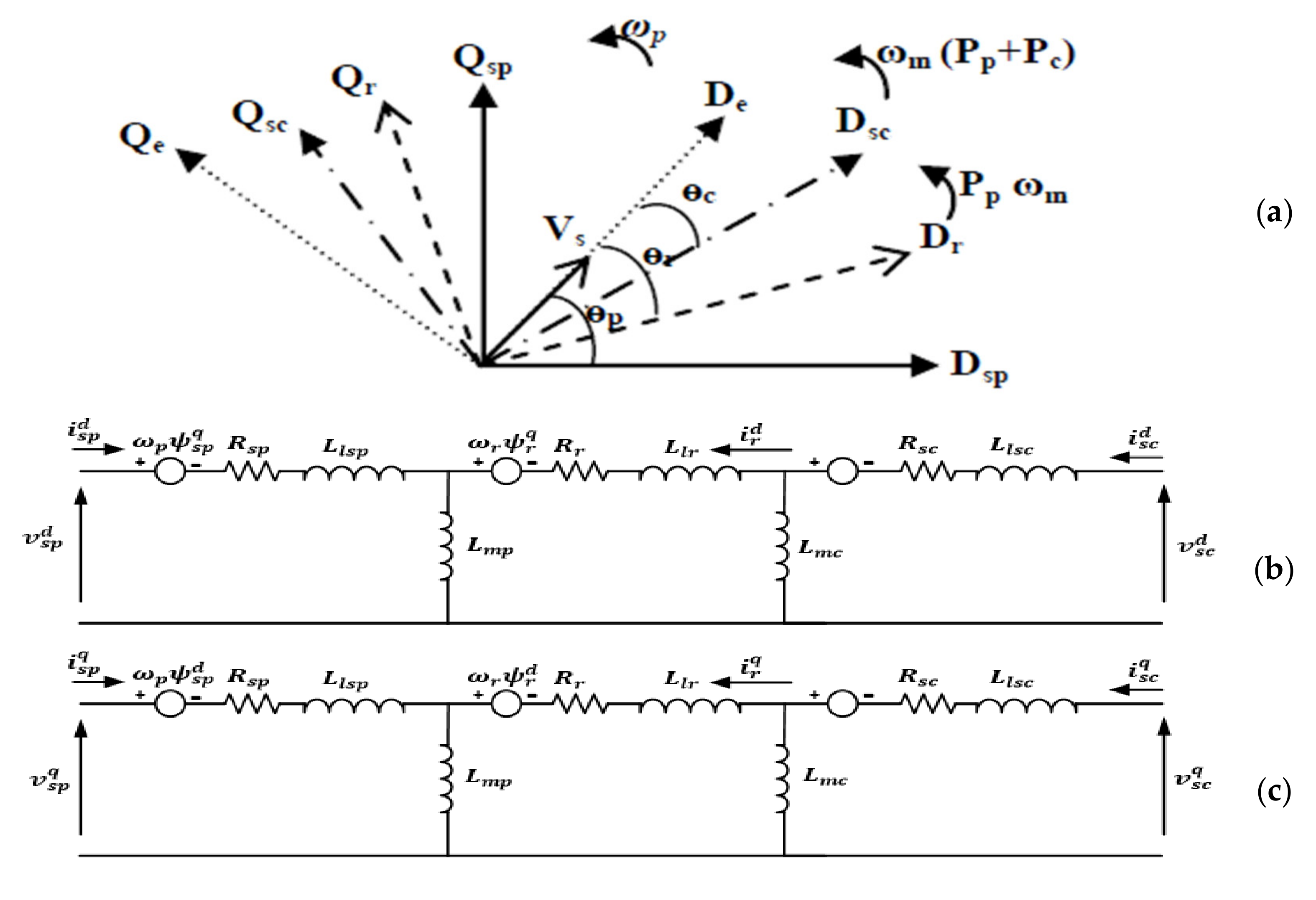 Energies 13 04174 g004 Energies 13 04174 g004