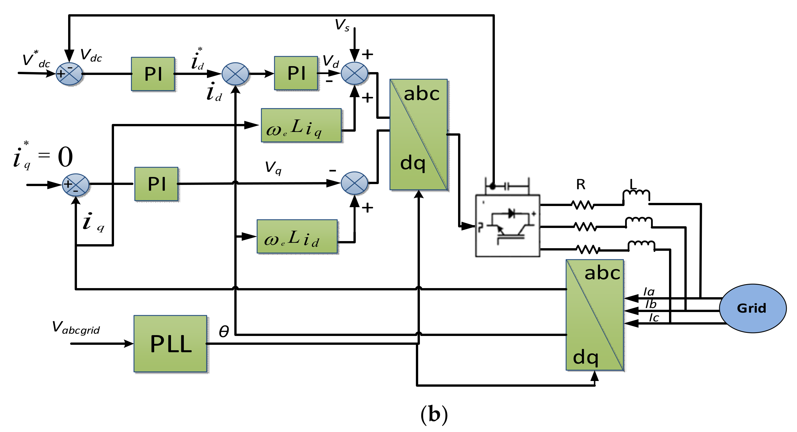Energies 13 04174 g005b Energies 13 04174 g005b