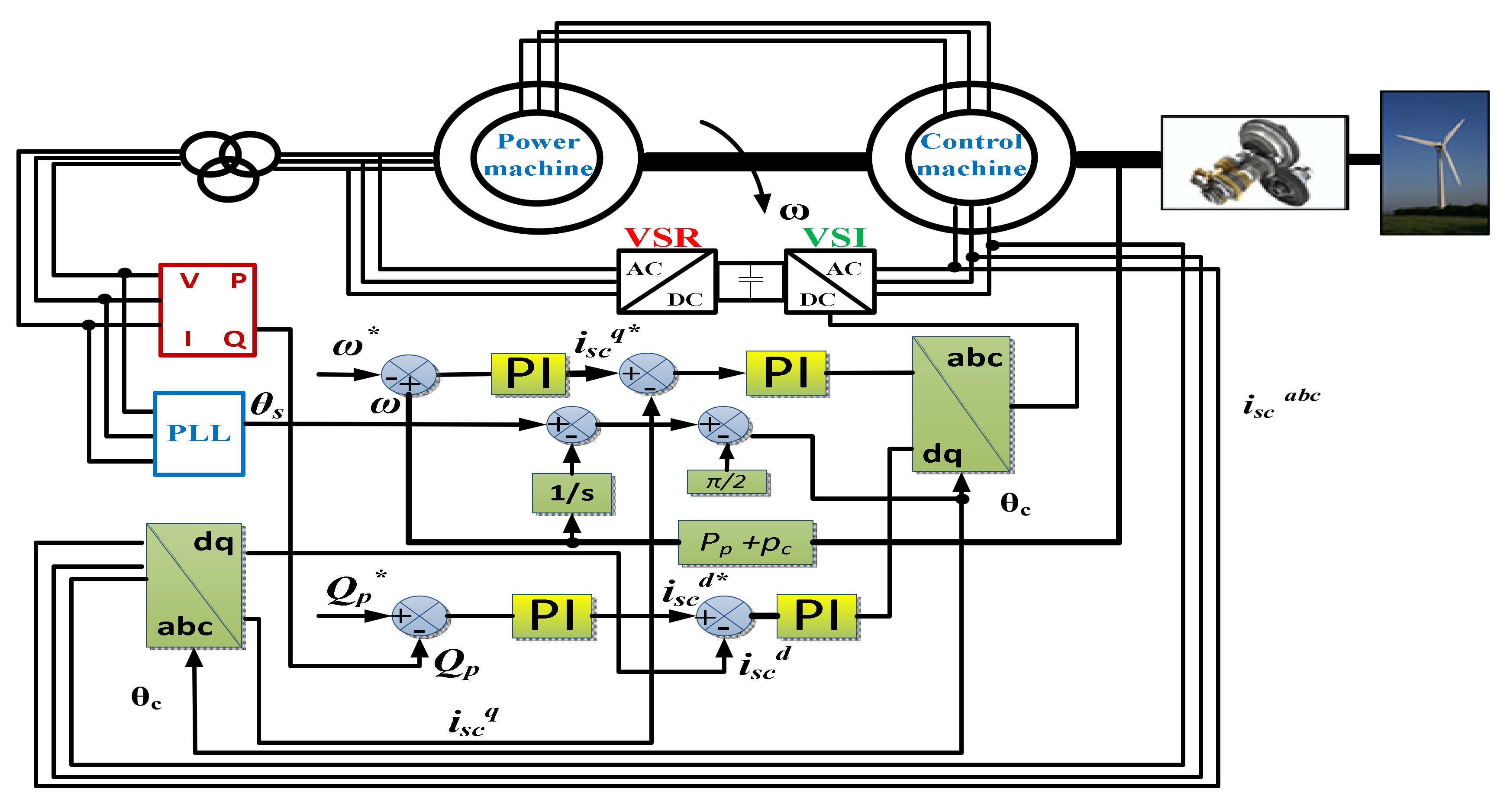 Energies 13 04174 g006 Energies 13 04174 g006