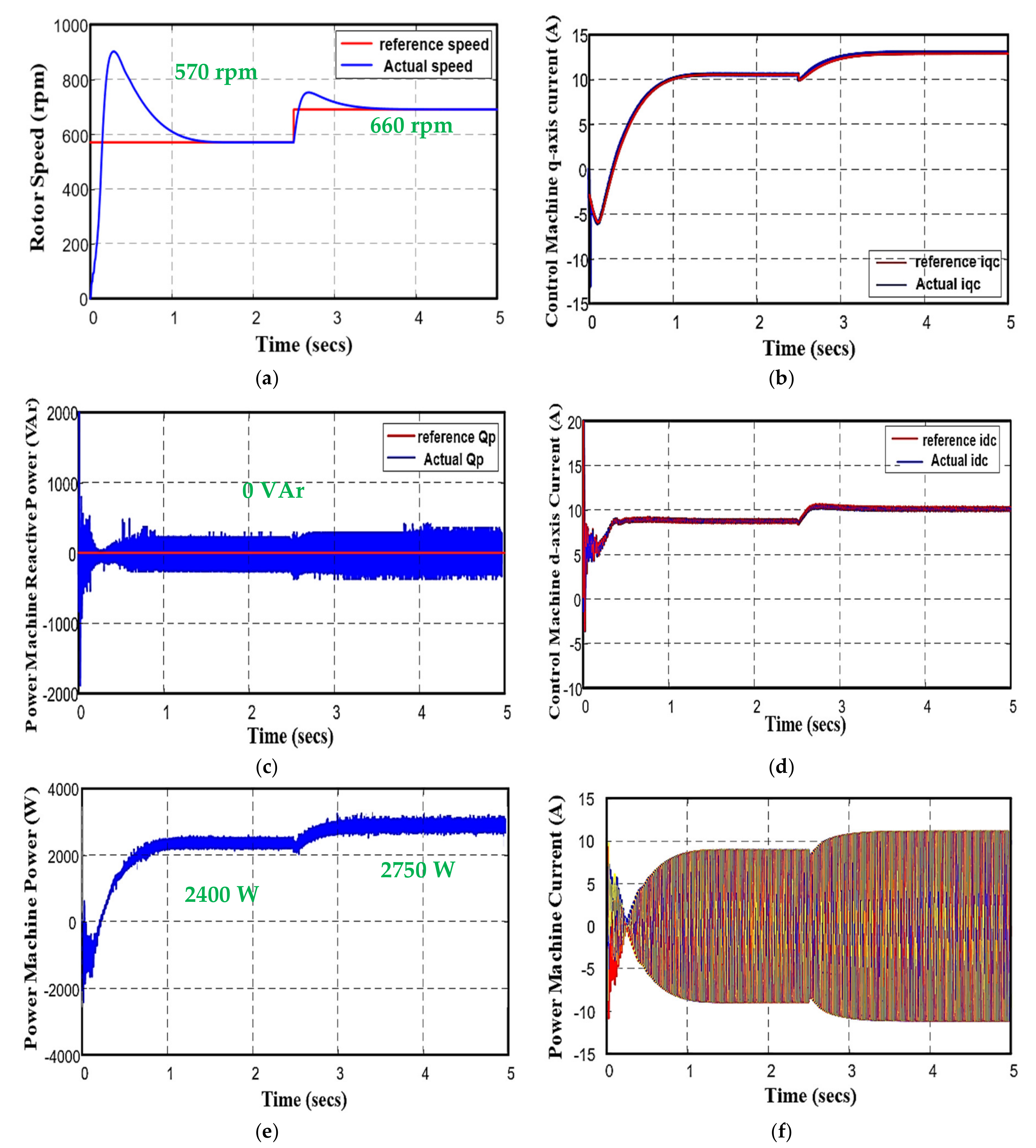 Energies 13 04174 g009 Energies 13 04174 g009