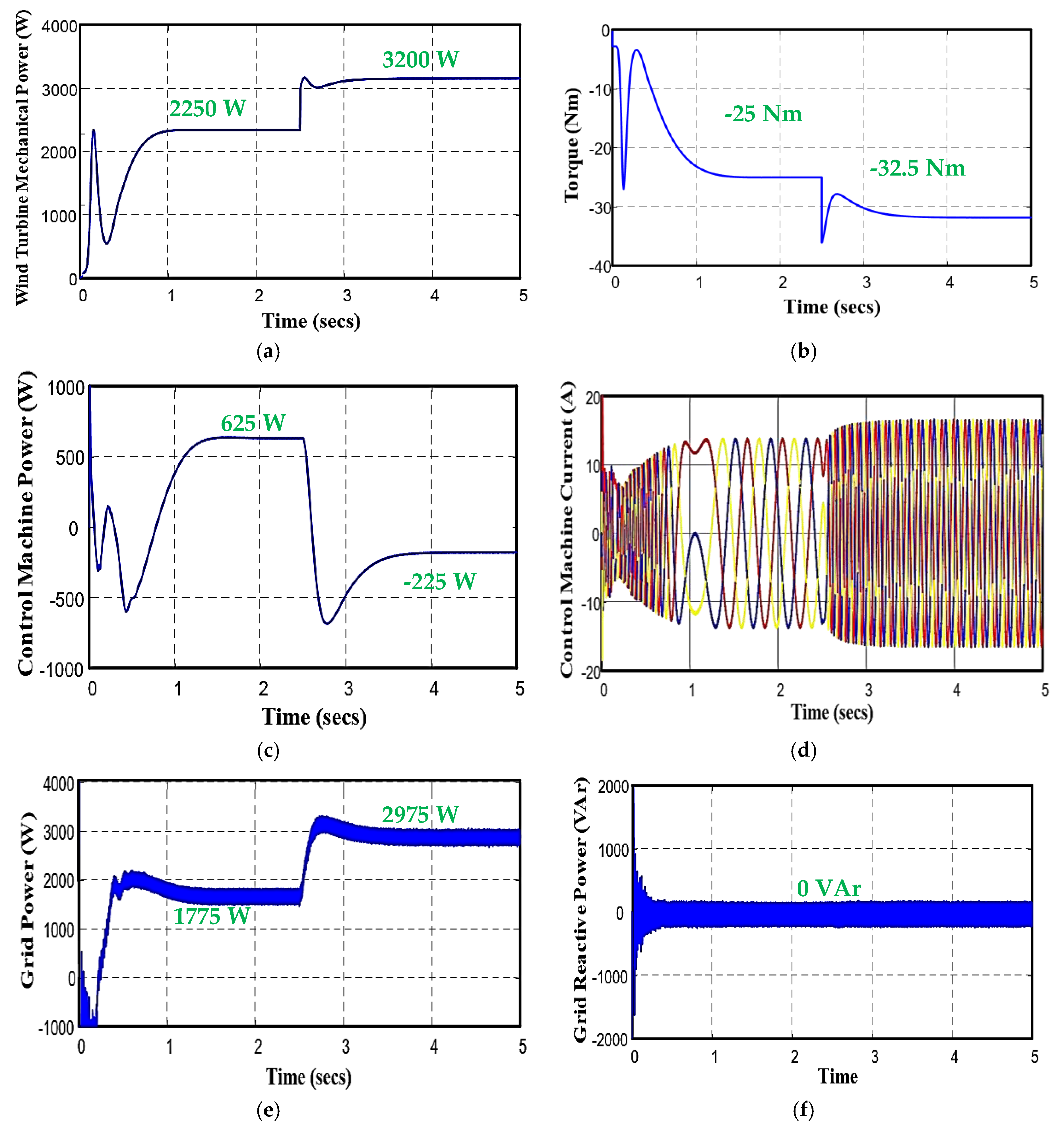 Energies 13 04174 g010 Energies 13 04174 g010