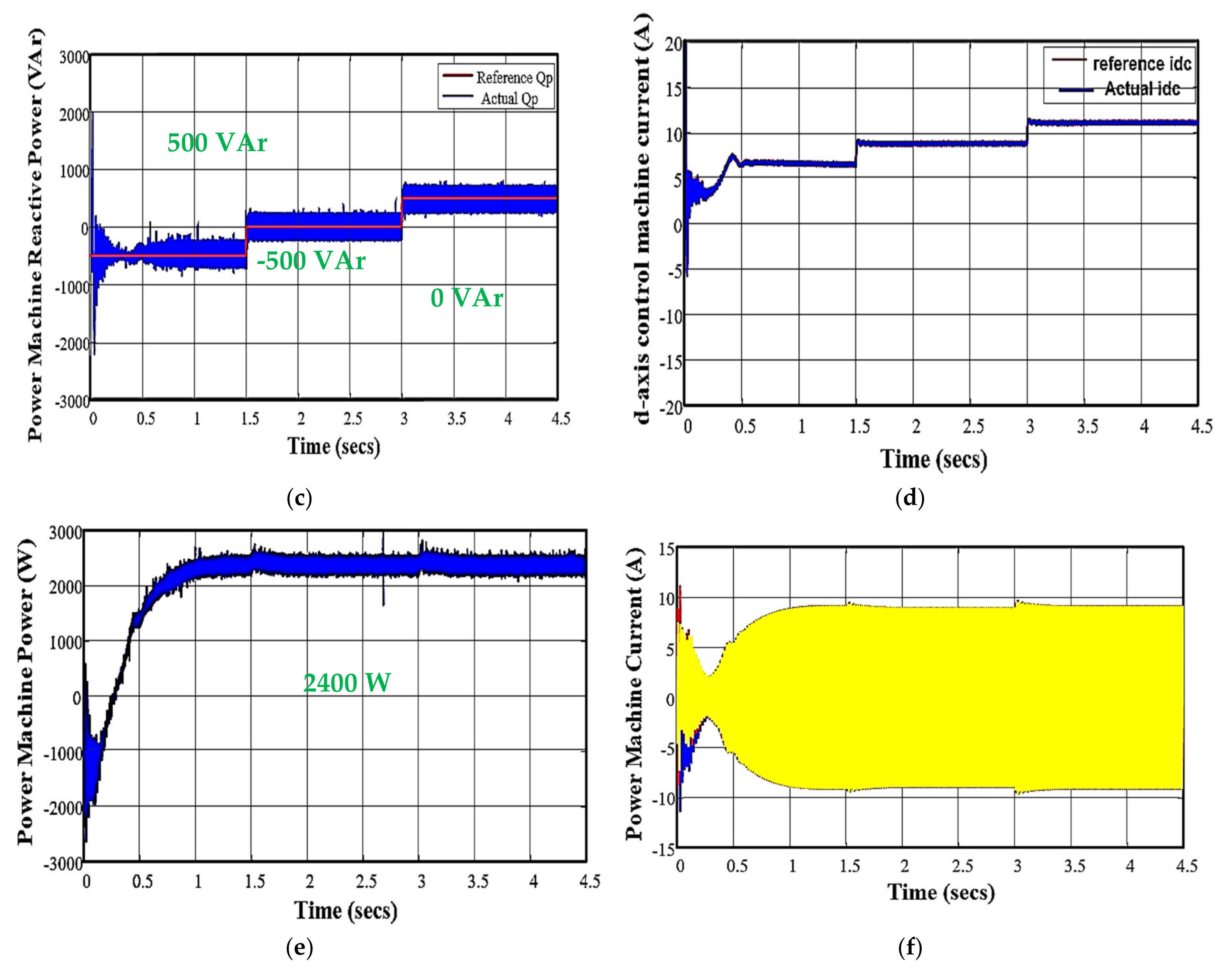 Energies 13 04174 g011b Energies 13 04174 g011b