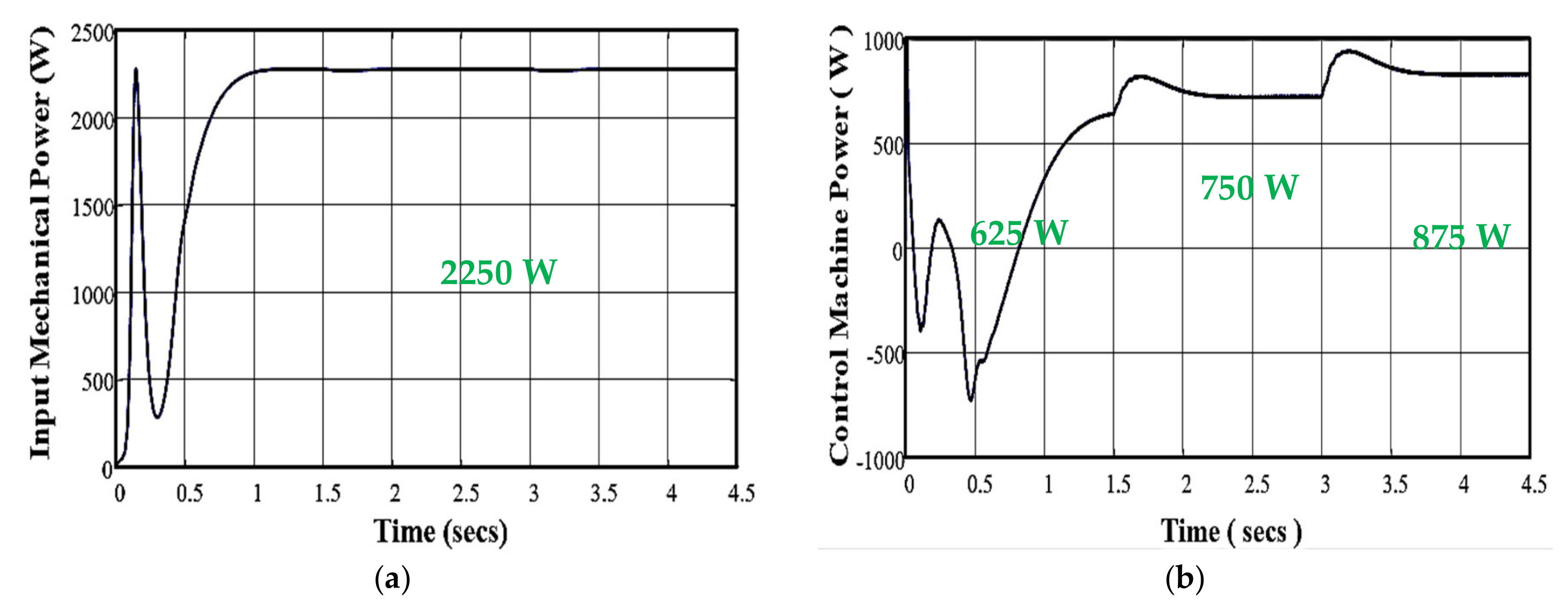 Energies 13 04174 g012a Energies 13 04174 g012a