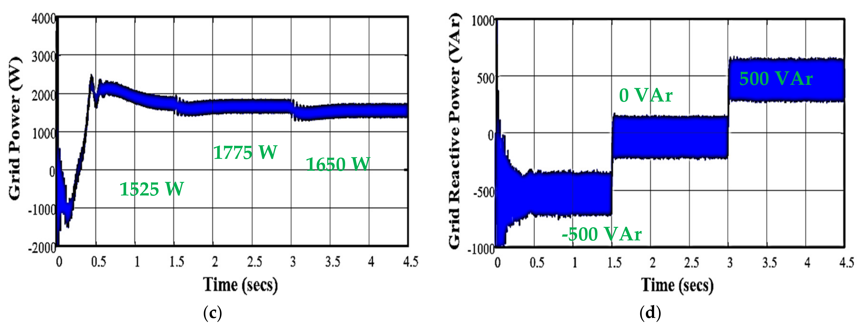 Energies 13 04174 g012b Energies 13 04174 g012b