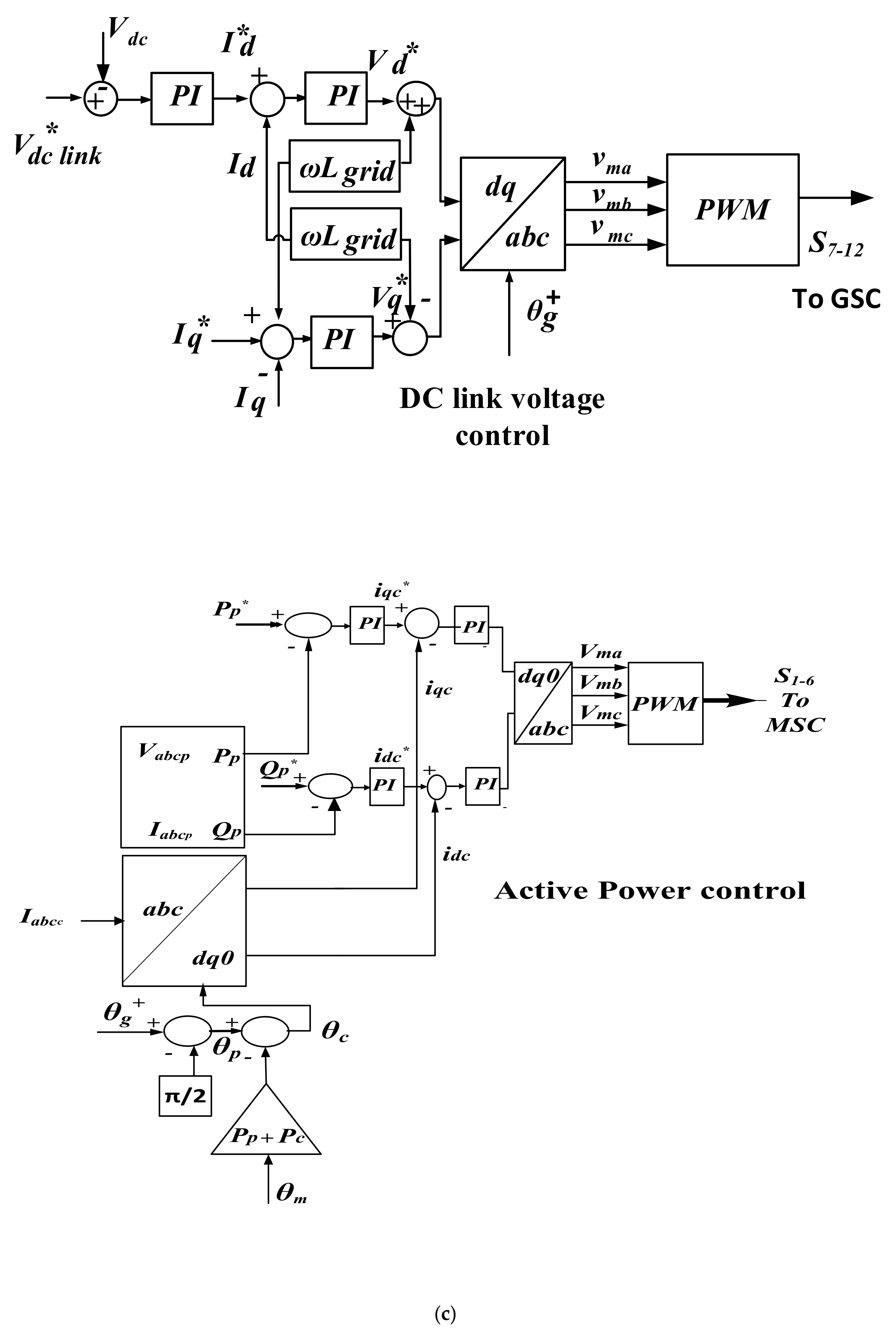 Energies 13 04174 g013c Energies 13 04174 g013c