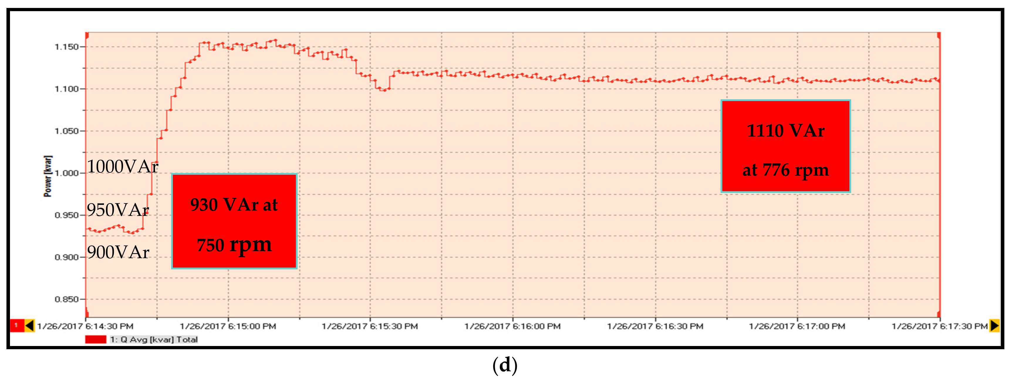 Energies 13 04174 g018b Energies 13 04174 g018b