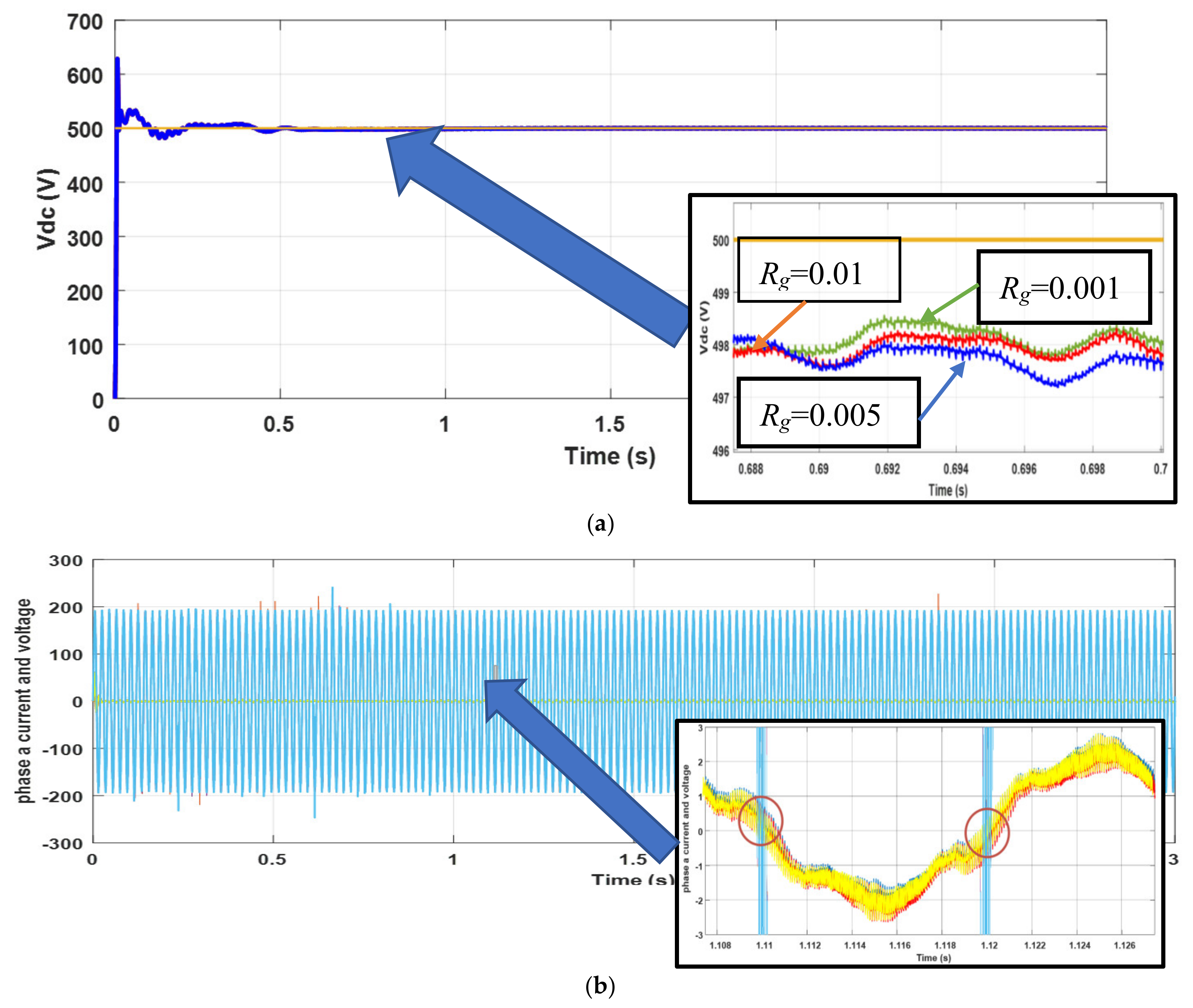 Energies 13 04174 g0a3 Energies 13 04174 g0a3