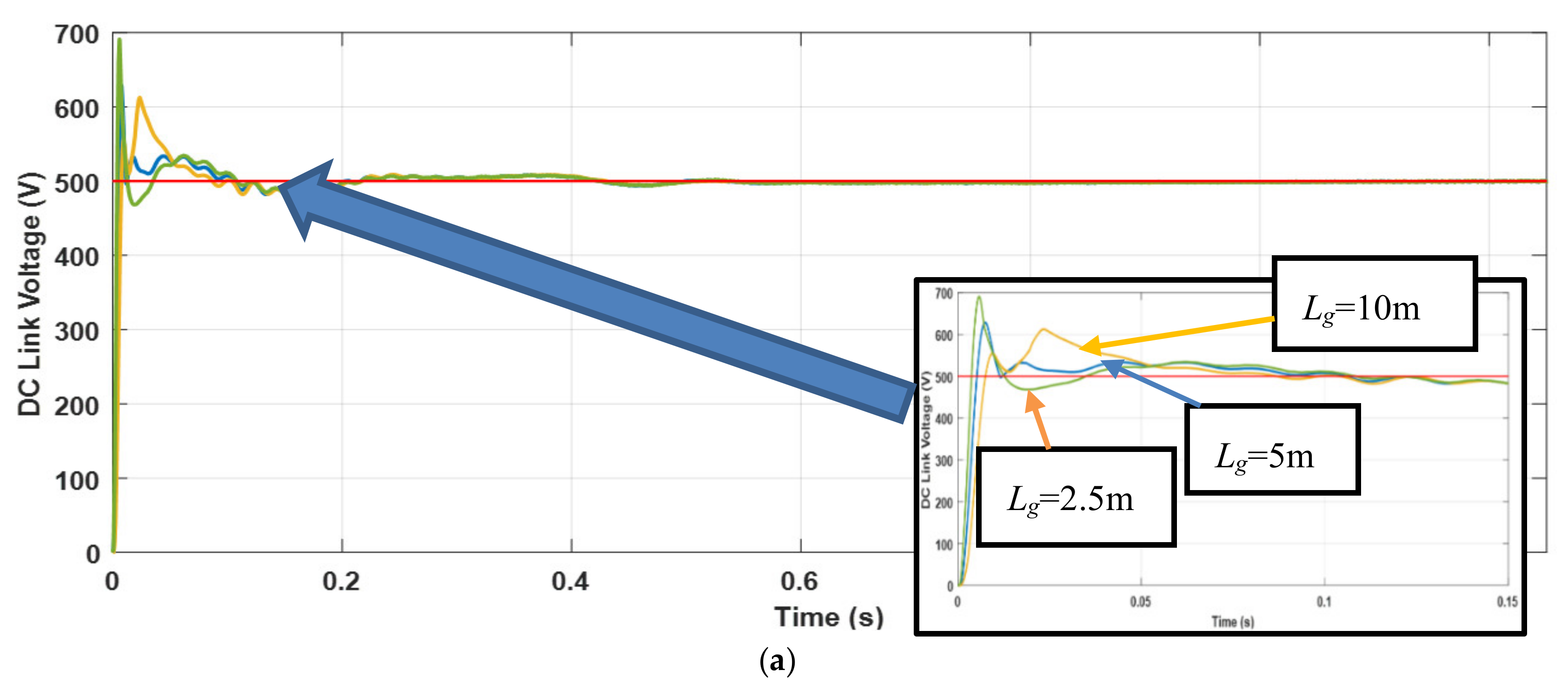 Energies 13 04174 g0a4a Energies 13 04174 g0a4a