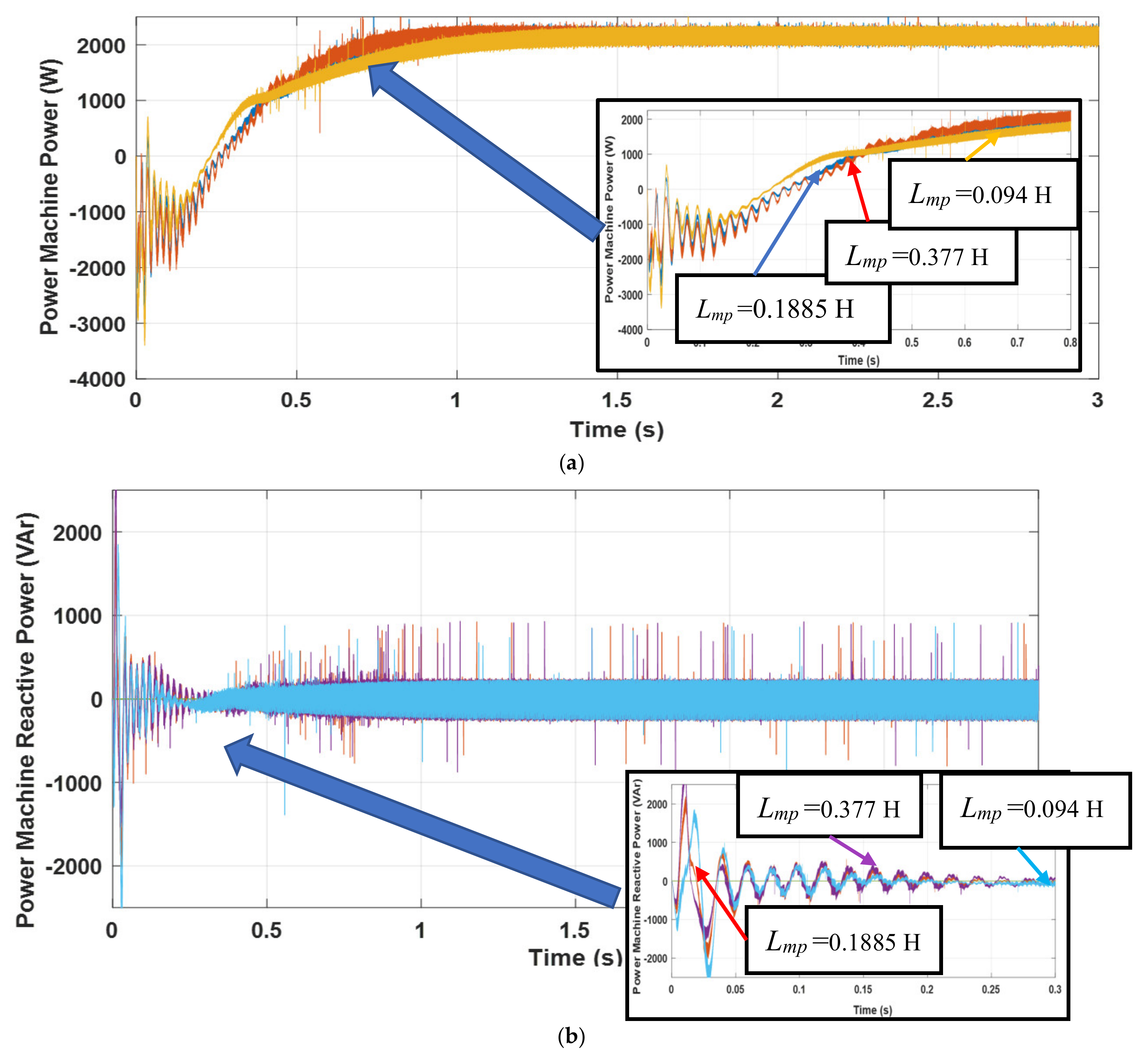 Energies 13 04174 g0a5 Energies 13 04174 g0a5