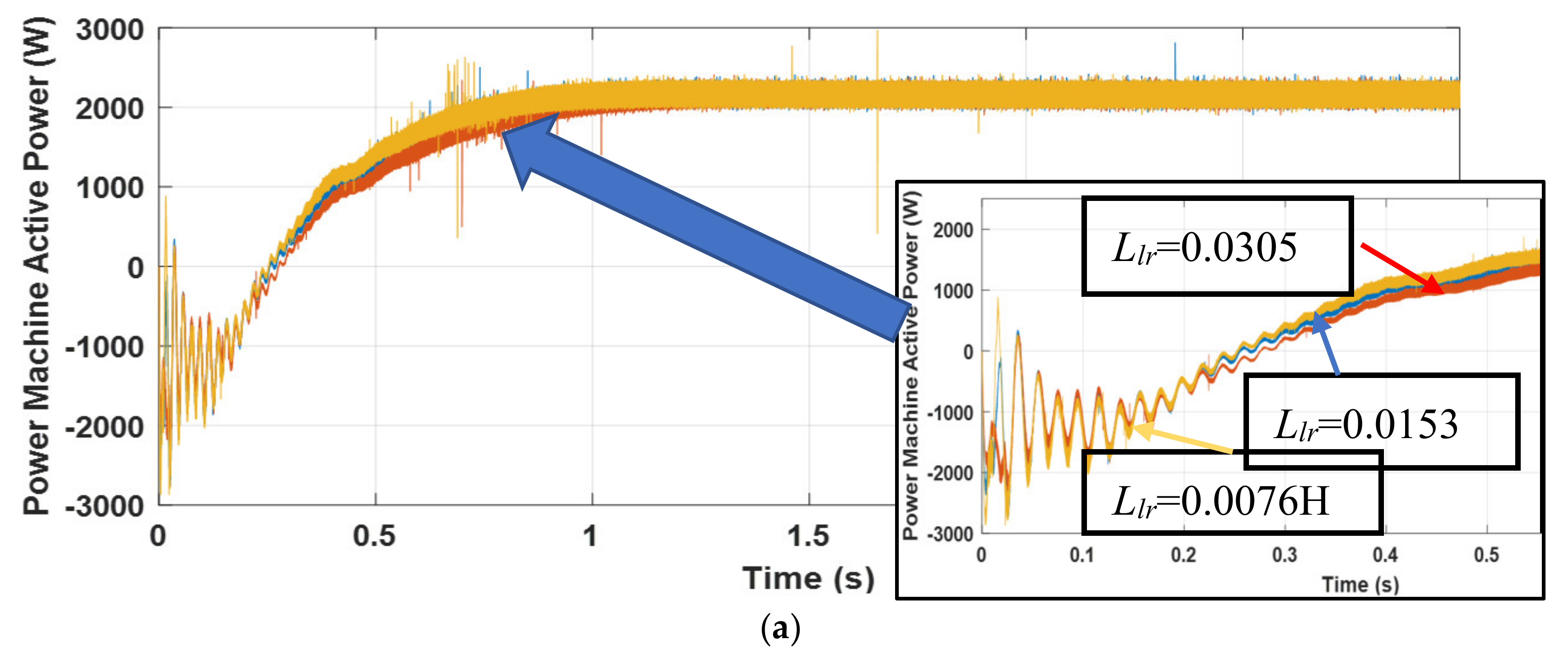 Energies 13 04174 g0a6a Energies 13 04174 g0a6a
