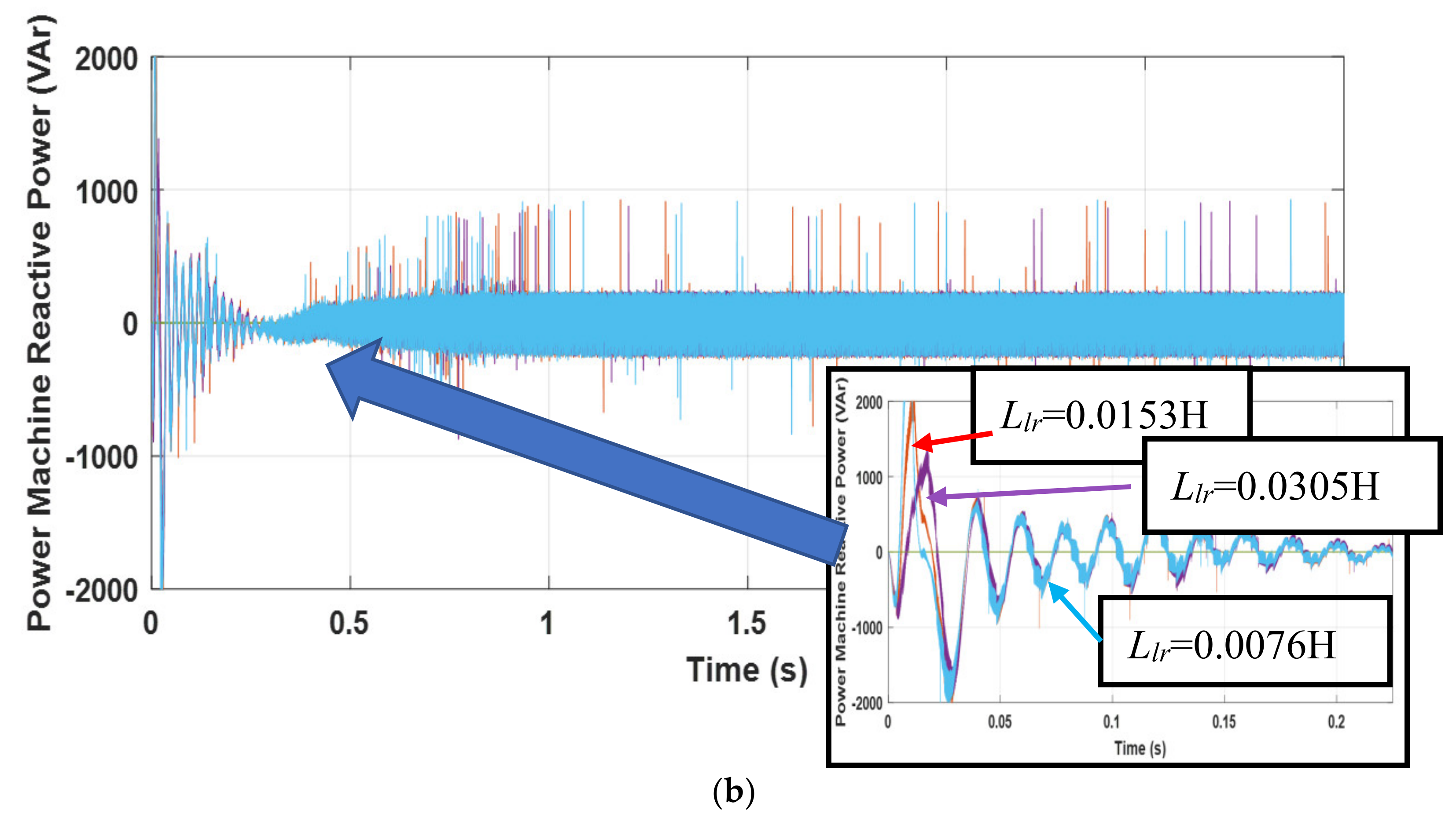 Energies 13 04174 g0a6b Energies 13 04174 g0a6b